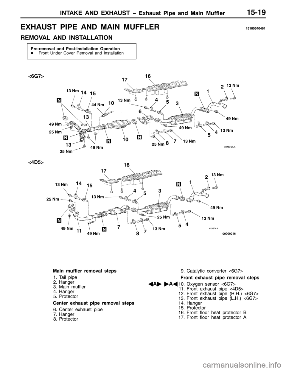 MITSUBISHI PAJERO SPORT 1998  Workshop Manual ,17$.( $1 (;+$867 ï([KDXVW 3LSH DQG 0DLQ 0XIIOHU4804<
(;+$867 3,3( $1 0$,1 08))/(548433873794
5(029$/ $1 ,167$//$7,21
3UH0UHPRYDO DQG 3RVW0LQVWDOODWLRQ 2SHUDWLRQ
-)URQW 8QGHU &RYHU 5HPRYDO DQG ,QV