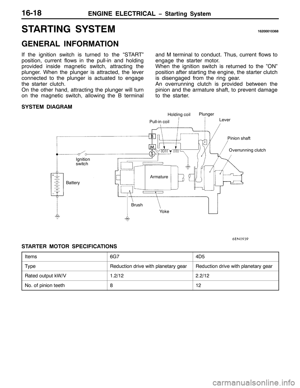 MITSUBISHI PAJERO SPORT 1998 Workshop Manual (1*,1( (/(&75,&$/ ï6WDUWLQJ 6\VWHP4904;
67$57,1* 6<67(04953334369;
*(1(5$/ ,1)250$7,21
,I WKH LJQLWLRQ VZLWFK LV WXUQHG WR WKH ´67$57µ
SRVLWLRQ/FXUUHQW IORZV LQ WKH SXOO0LQ DQG KROGLQJ
SURYLGHG LQV MITSUBISHI PAJERO SPORT 1998 Workshop Manual (1*,1( (/(&75,&$/ ï6WDUWLQJ 6\VWHP4904;
67$57,1* 6<67(04953334369;
*(1(5$/ ,1)250$7,21
,I WKH LJQLWLRQ VZLWFK LV WXUQHG WR WKH ´67$57µ
SRVLWLRQ/FXUUHQW IORZV LQ WKH SXOO0LQ DQG KROGLQJ
SURYLGHG LQV