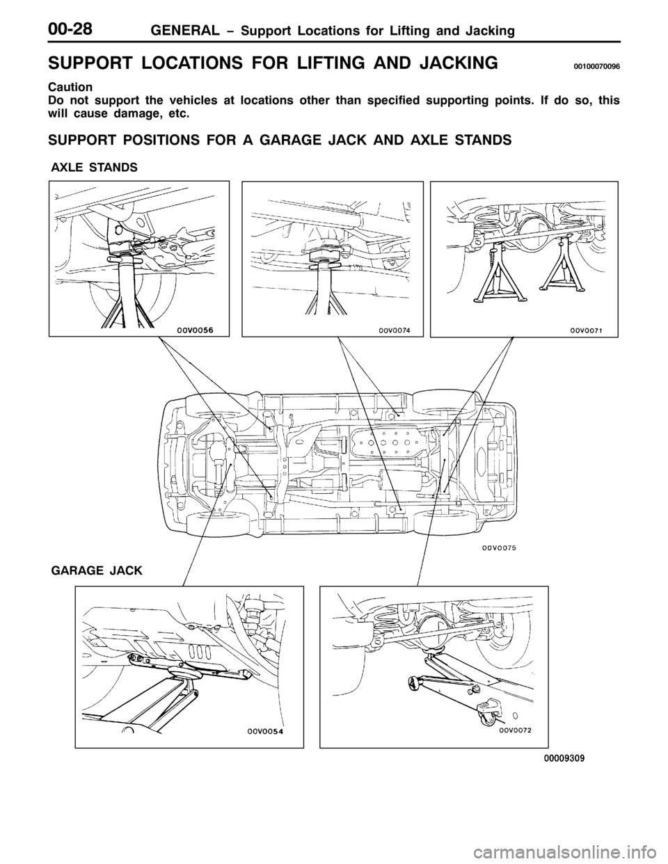 MITSUBISHI PAJERO SPORT 1998  Workshop Manual *(1(5$/ ï6XSSRUW /RFDWLRQV IRU /LIWLQJ DQG -DFNLQJ3305;
6833257 /2&$7,216 )25 /,)7,1* $1 -$&.,1*334333:33<9
&DXWLRQ
R QRW VXSSRUW WKH YHKLFOHV DW ORFDWLRQV RWKHU WKDQ VSHFLILHG VXSSRUWLQJ SRLQWV1,I