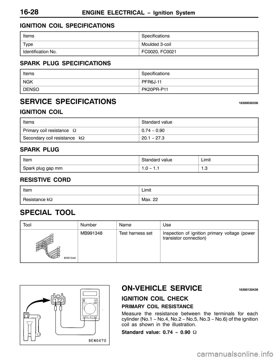 MITSUBISHI PAJERO SPORT 1998  Workshop Manual (1*,1( (/(&75,&$/ ï,JQLWLRQ 6\VWHP4905;
,*1,7,21 &2,/ 63(&,),&$7,216
,WHPV6SHFLILFDWLRQV
7\SH0RXOGHG60FRLO
,GHQWLILFDWLRQ 1R1)&3353/)&3354
63$5. 3/8* 63(&,),&$7,216
,WHPV6SHFLILFDWLRQV
1*.3)59-044
(