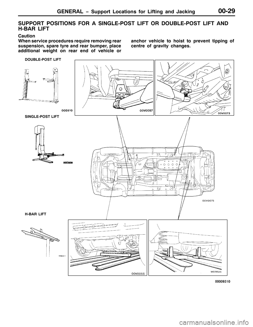 MITSUBISHI PAJERO SPORT 1998  Workshop Manual *(1(5$/ ï6XSSRUW /RFDWLRQV IRU /LIWLQJ DQG -DFNLQJ3305<
6833257 326,7,216 )25 $ 6,1*/(03267 /,)7 25 28%/(03267 /,)7 $1
+0%$5 /,)7
&DXWLRQ
:KHQ VHUYLFH SURFHGXUHV UHTXLUH UHPRYLQJ UHDU
VXVSHQVLRQ/VS
