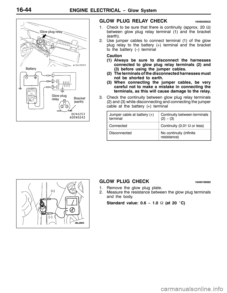 MITSUBISHI PAJERO SPORT 1998  Workshop Manual (1*,1( (/(&75,&$/ ï*ORZ 6\VWHP49077
*/2: 3/8* 5(/$< &+(&.49733583365
41&KHFN WR EH VXUH WKDW WKHUH LV FRQWLQXLW\+DSSUR[153:,
EHWZHHQ JORZ SOXJ UHOD\ WHUPLQDO+4,DQG WKH EUDFNHW
+HDUWK,1
518VH MXPSHU F