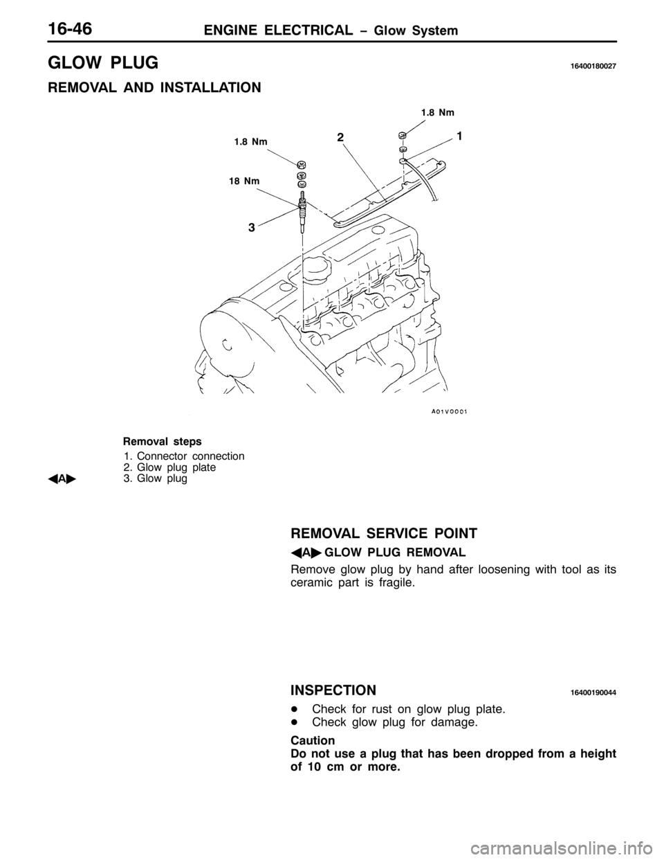 MITSUBISHI PAJERO SPORT 1998  Workshop Manual (1*,1( (/(&75,&$/ ï*ORZ 6\VWHP49079
*/2: 3/8*497334;335:
5(029$/ $1 ,167$//$7,21
41;1P
4;1P
4
5
6
41;1P
5HPRYDO VWHSV
41&RQQHFWRU FRQQHFWLRQ
51*ORZ SOXJ SODWH
*
$ò61*ORZ SOXJ
5(029$/ 6(59,&( 32,17
