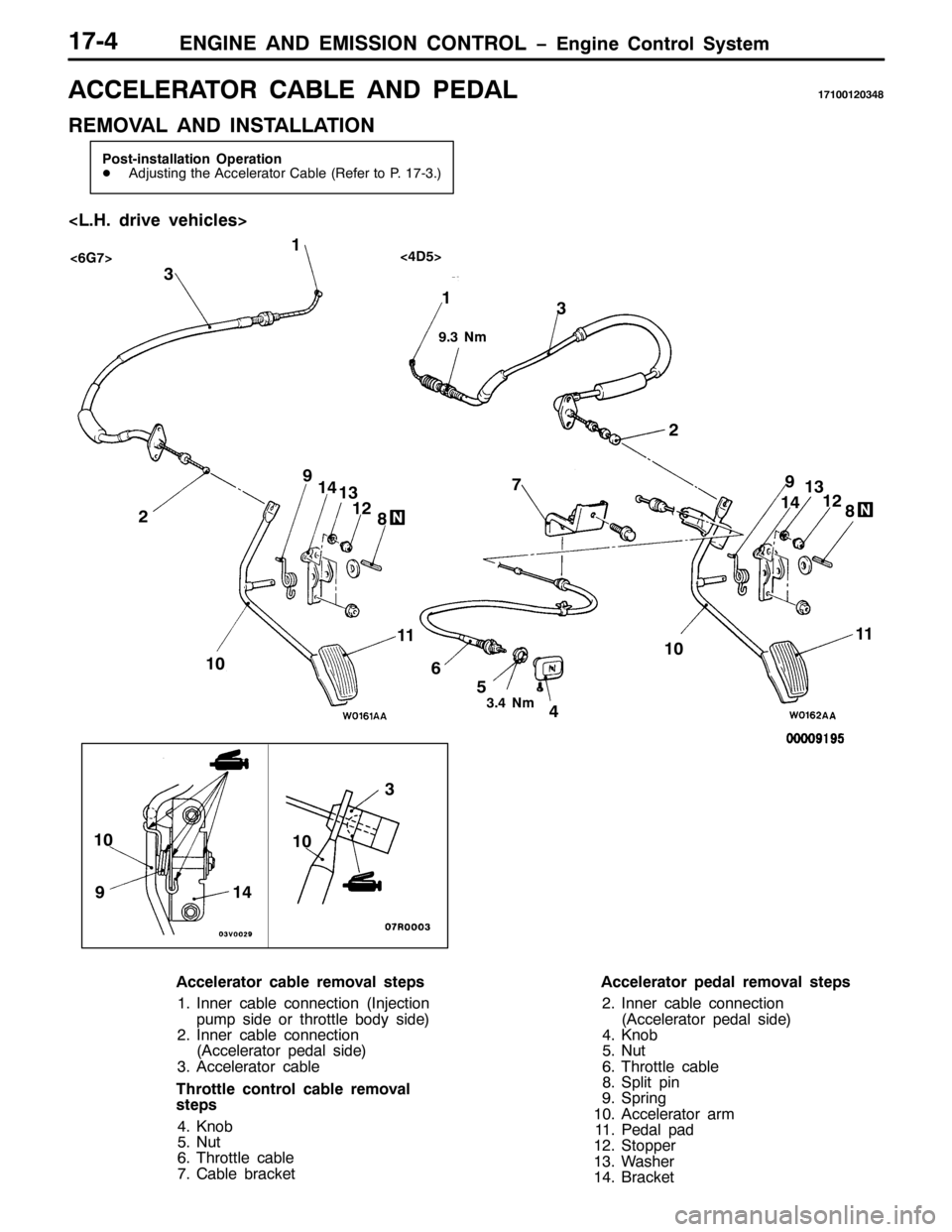 MITSUBISHI PAJERO SPORT 1998  Workshop Manual (1*,1( $1 (0,66,21 &21752/ ï(QJLQH &RQWURO 6\VWHP4:07
$&&(/(5$725 &$%/( $1 3($/4:43345367;
5(029$/ $1 ,167$//$7,21
3RVW0LQVWDOODWLRQ 2SHUDWLRQ
-$GMXVWLQJ WKH $FFHOHUDWRU &DEOH+5HIHU WR 31 4:061,
