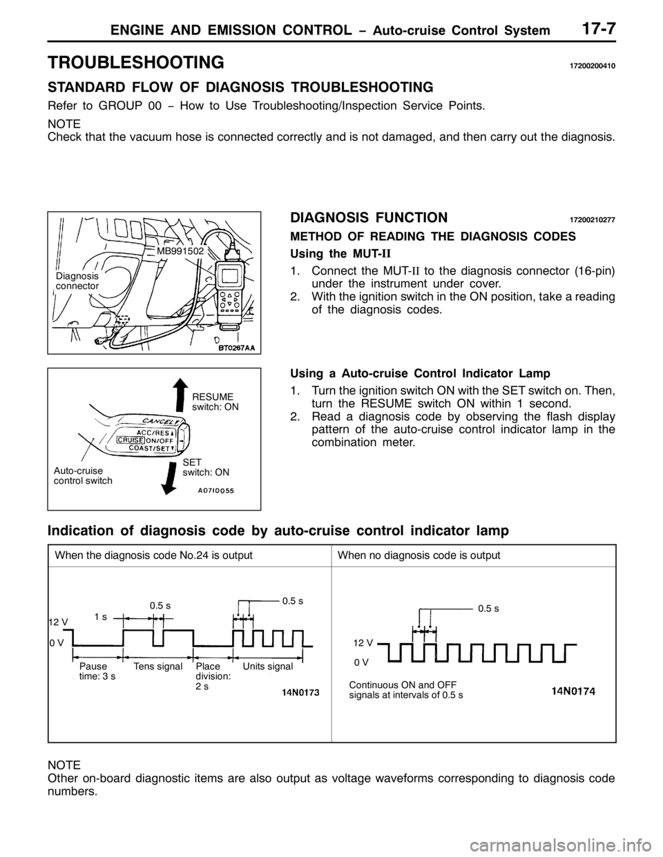 MITSUBISHI PAJERO SPORT 1998  Workshop Manual (1*,1( $1 (0,66,21 &21752/ ï$XWR0FUXLVH &RQWURO 6\VWHP4:0:
7528%/(6+227,1*4:533533743
67$1$5 )/2: 2) ,$*126,6 7528%/(6+227,1*
5HIHU WR *528333ï +RZ WR 8VH 7URXEOHVKRRWLQJ2,QVSHFWLRQ 6HUYLFH 3RLQ