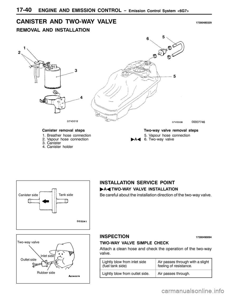 MITSUBISHI PAJERO SPORT 1998  Workshop Manual (1*,1( $1 (0,66,21 &21752/ ï(PLVVLRQ &RQWURO 6\VWHP?9*:!4:073
&$1,67(5 $1 7:20:$< 9$ /9 (4:6337;365<
5(029$/ $1 ,167$//$7,21
4
5
6
7
8
9
8
&DQLVWHU UHPRYDO VWHSV
41%UHDWKHU KRVH FRQQHFWLRQ
519DSRX