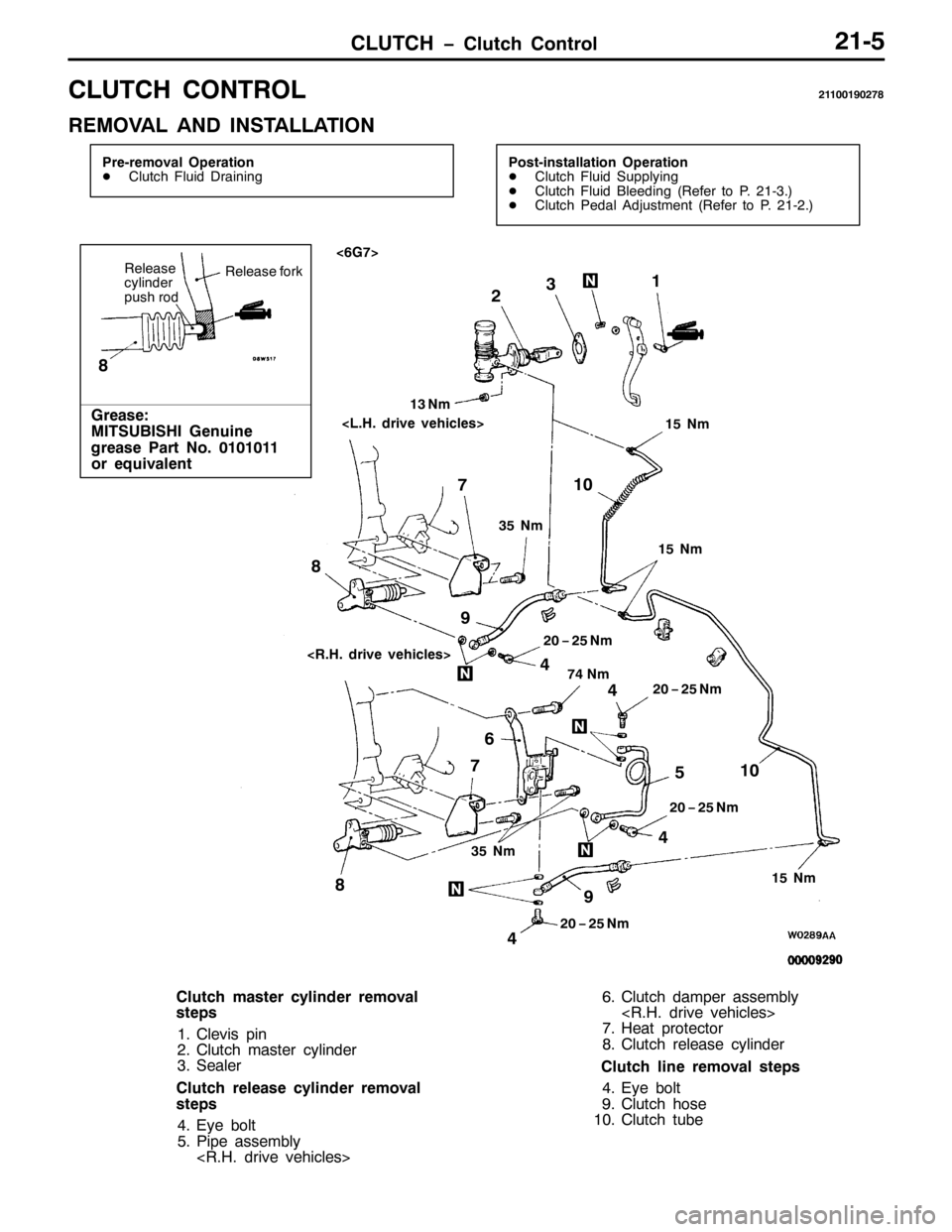 MITSUBISHI PAJERO SPORT 1998  Workshop Manual &/87&+ ï&OXWFK &RQWURO5408
&/87&+ &21752/544334<35:;
5(029$/ $1 ,167$//$7,21
3UH0UHPRYDO 2SHUDWLRQ
-&OXWFK )OXLG UDLQLQJ3RVW0LQVWDOODWLRQ 2SHUDWLRQ
-&OXWFK )OXLG 6XSSO\LQJ
-&OXWFK )OXLG %OHHGLQJ+5H