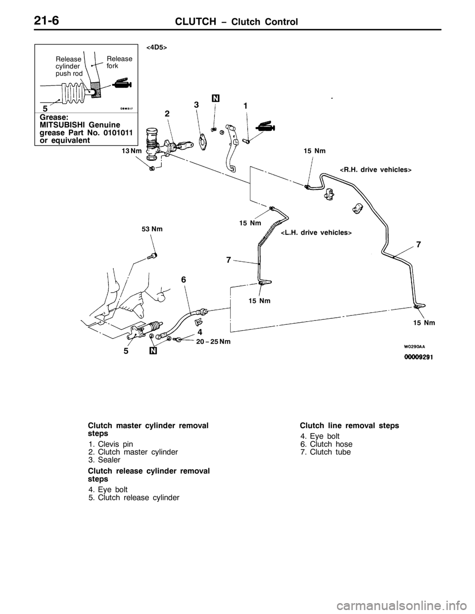 MITSUBISHI PAJERO SPORT 1998  Workshop Manual &/87&+ ï&OXWFK &RQWURO5409
8
?78!
74 6
5
:
9
53ï581P
461P
481P
861P
8
481P
5HOHDVH
IRUN 5HOHDVH
F\OLQGHU
SXVK URG
*UHDVH=
0,768%,6+, *HQXLQH
JUHDVH 3DUW 1R1 3434344
RU HTXLYDOHQW
?/1+1GULYH YHKLFOH