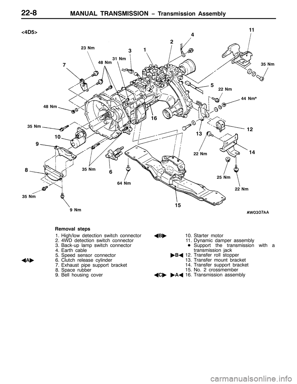 MITSUBISHI PAJERO SPORT 1998  Workshop Manual 0$18$/ 75$160,66,21 ï7UDQVPLVVLRQ $VVHPEO\550;
5
4
67
9 :
;<43
551P
44
46
47
48
581P
551P
49
551P
971P
7;1P
681P
681P
681P
681P 641P
561P
771P-
?78!
<1P
45
7;1P
8
5HPRYDO VWHSV
41+LJK2ORZ GHWHFWLRQ 