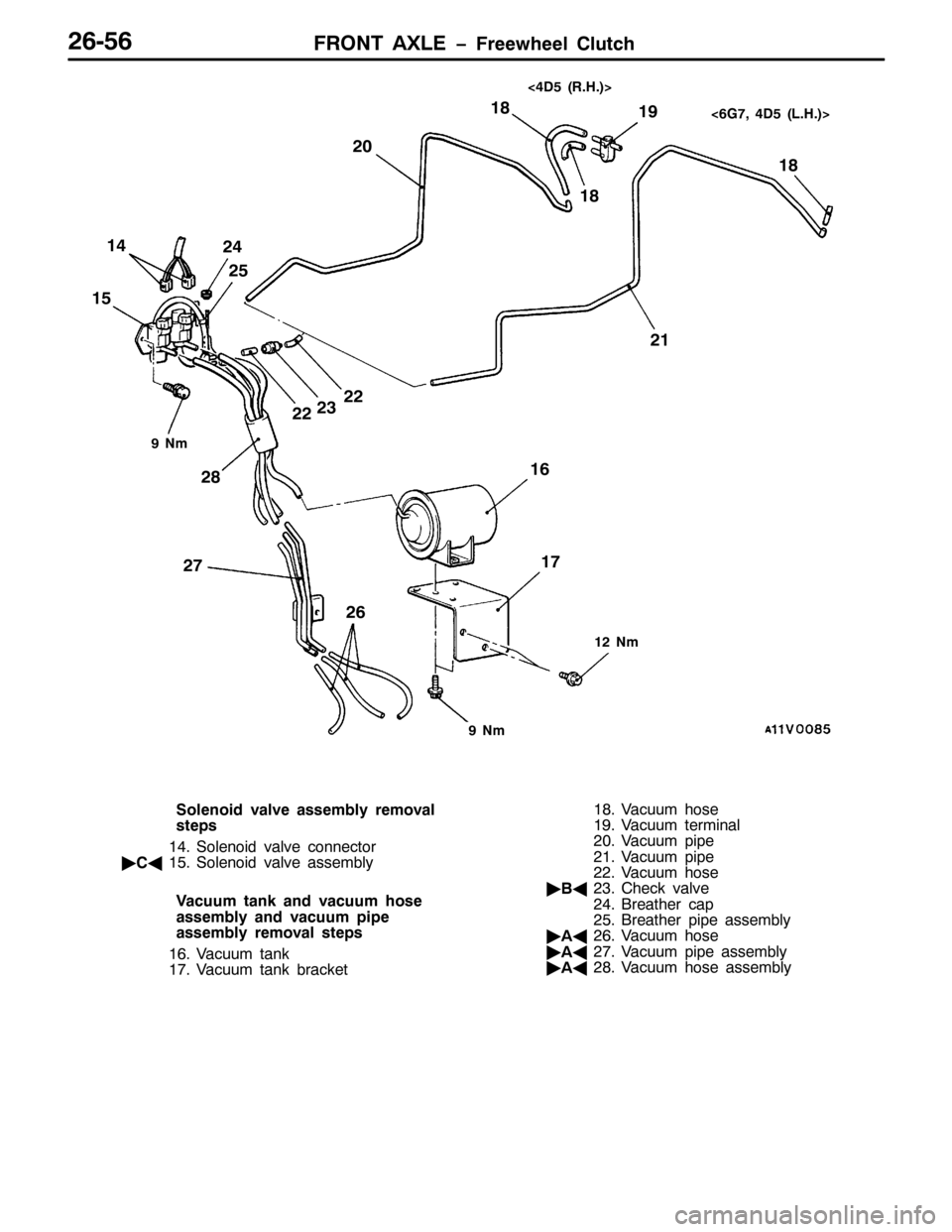 MITSUBISHI PAJERO SPORT 1998  Workshop Manual )5217 $;/( ï)UHHZKHHO &OXWFK59089
<1P
451P
47
48
49
4: 4;
4<
53
565554
<1P
59 57
58
5;
?78+51+1,!
?9*:/ 78+/1+1,!
5:4;4;
55
6ROHQRLG YDOYHDVVHPEO\ UHPRYDO
VWHSV
4716ROHQRLG YDOYH FRQQHFWRU
ò
&*481