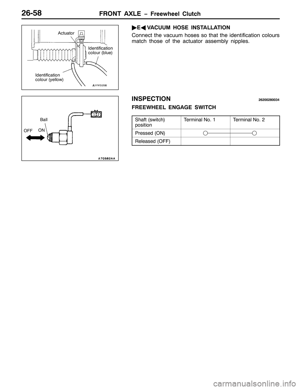 MITSUBISHI PAJERO SPORT 1998  Workshop Manual )5217 $;/( ï)UHHZKHHO &OXWFK5908;
ò
(*
9$&880 +26( ,167$//$7,21
&RQQHFW WKH YDFXXP KRVHV VR WKDW WKH LGHQWLILFDWLRQ FRORXUV
PDWFK WKRVH RI WKH DFWXDWRU DVVHPEO\ QLSSOHV1
,163(&7,21595335;3367
)5((:+