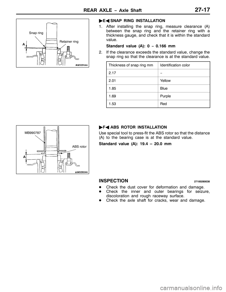 MITSUBISHI PAJERO SPORT 1998  Workshop Manual 5($5 $;/( ï$[OH 6KDIW5:04:
ò
(*
61$3 5,1* ,167$//$7,21
41$IWHU LQVWDOOLQJ WKH VQDS ULQJ/PHDVXUH FOHDUDQFH+$,
EHWZHHQ WKH VQDS ULQJ DQG WKH UHWDLQHU ULQJ ZLWK D
WKLFNQHVV JDXJH/DQG FKHFN WKDW LW LV Z