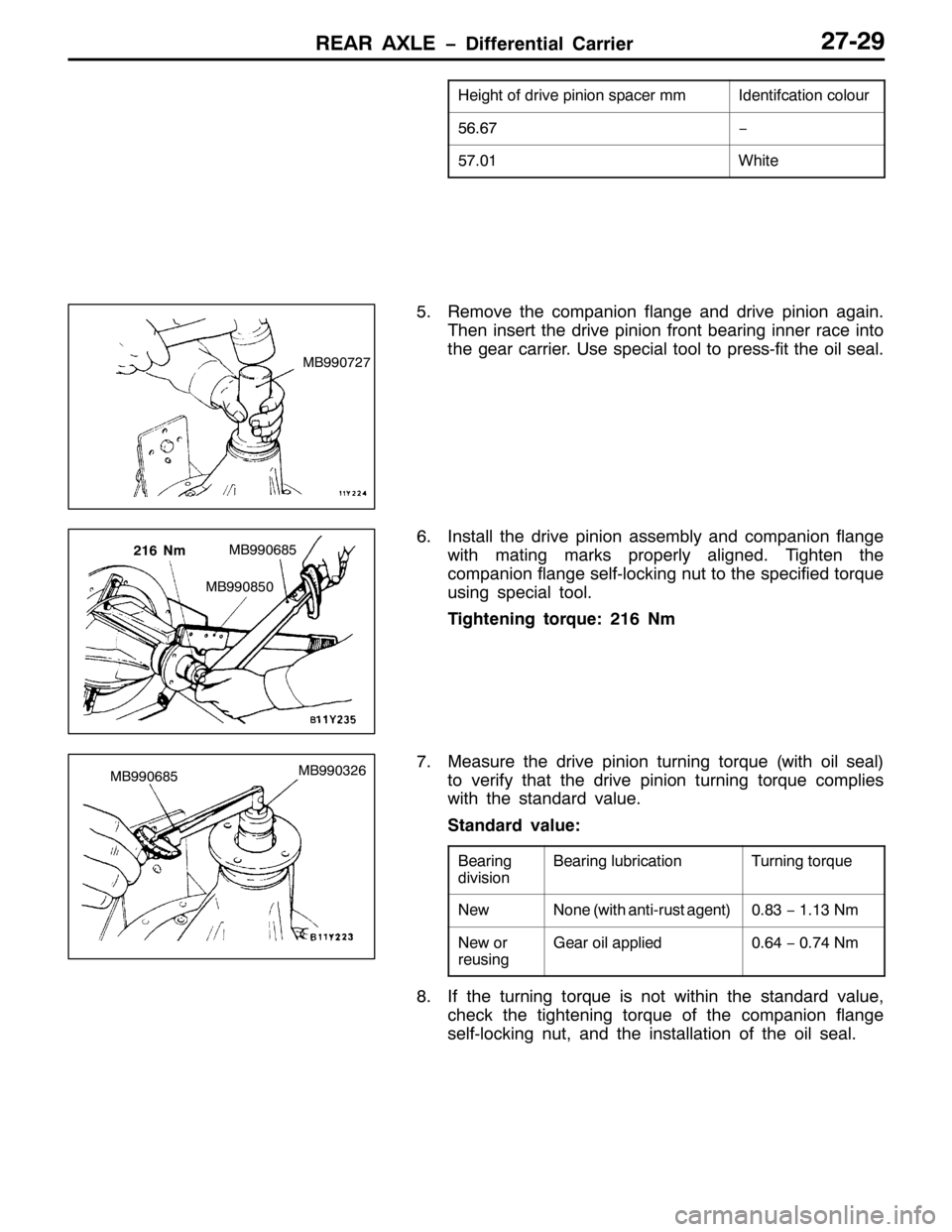 MITSUBISHI PAJERO SPORT 1998  Workshop Manual 5($5 $;/( ïLIIHUHQWLDO &DUULHU5:05<
+HLJKW RI GULYH SLQLRQ VSDFHU PP,GHQWLIFDWLRQ FRORXU
8919:ï
8:134:KLWH
815HPRYH WKH FRPSDQLRQ IODQJH DQG GULYH SLQLRQ DJDLQ1
7KHQ LQVHUW WKH GULYH SLQLRQ IURQW E