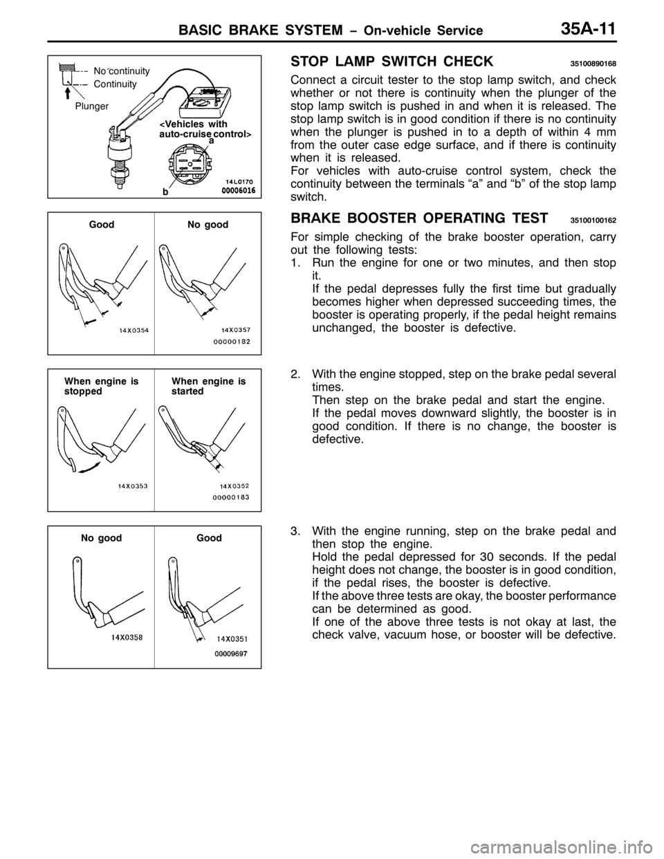 MITSUBISHI PAJERO SPORT 1998  Workshop Manual %$6,& %5$.( 6<67(0 ï2Q0YHKLFOH 6HUYLFH68$044
6723 /$03 6:,7&+ &+(&.68433;<349;
&RQQHFW D FLUFXLW WHVWHU WR WKH VWRS ODPS VZLWFK/DQG FKHFN
ZKHWKHU RU QRW WKHUH LV FRQWLQXLW\ ZKHQ WKH SOXQJHU RI WKH
VW