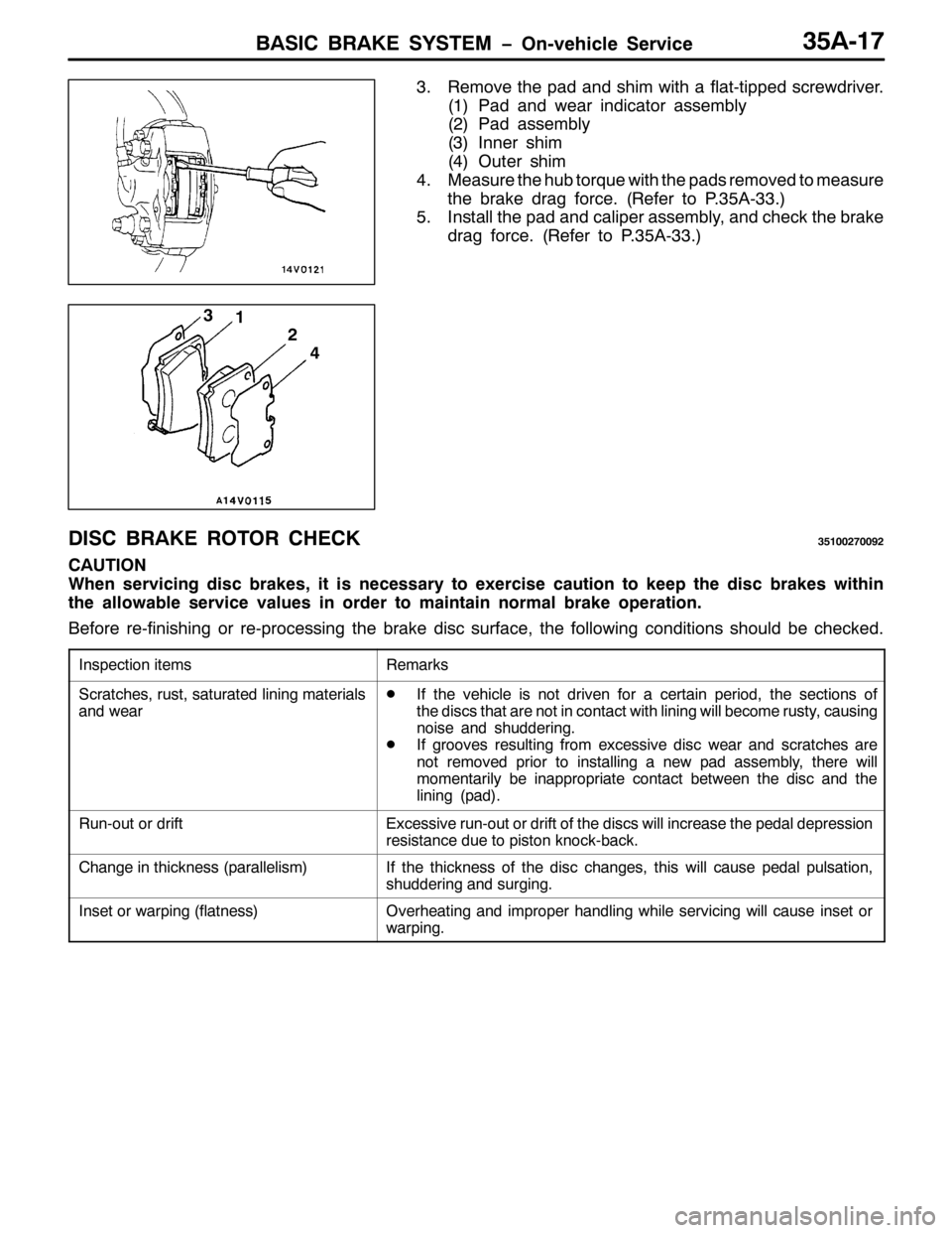 MITSUBISHI PAJERO SPORT 1998  Workshop Manual %$6,& %5$.( 6<67(0 ï2Q0YHKLFOH 6HUYLFH68$04:
615HPRYH WKH SDG DQG VKLP ZLWK D IODW0WLSSHG VFUHZGULYHU1
+4,3DG DQG ZHDU LQGLFDWRU DVVHPEO\
+5,3DG DVVHPEO\
+6,,QQHU VKLP
+7,2XWHU VKLP
710HDVXUH WKH KXE