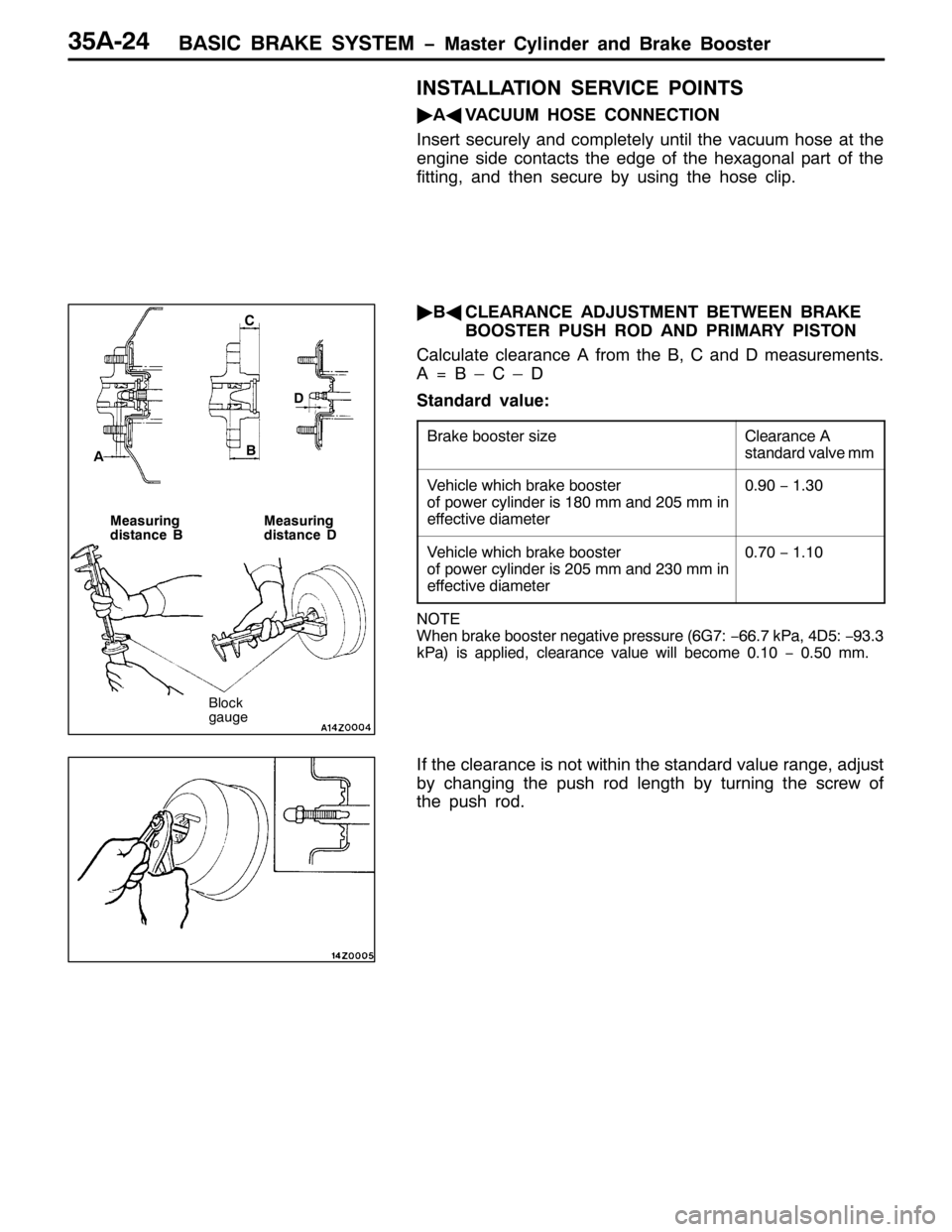 MITSUBISHI PAJERO SPORT 1998  Workshop Manual %$6,& %5$.( 6<67(0 ï0DVWHU &\OLQGHU DQG %UDNH %RRVWHU68$057
,167$//$7,21 6(59,&( 32,176
ò
$*
9$&880 +26( &211(&7,21
,QVHUW VHFXUHO\ DQG FRPSOHWHO\ XQWLO WKH YDFXXP KRVH DW WKH
HQJLQH VLGH FRQWDFWV W