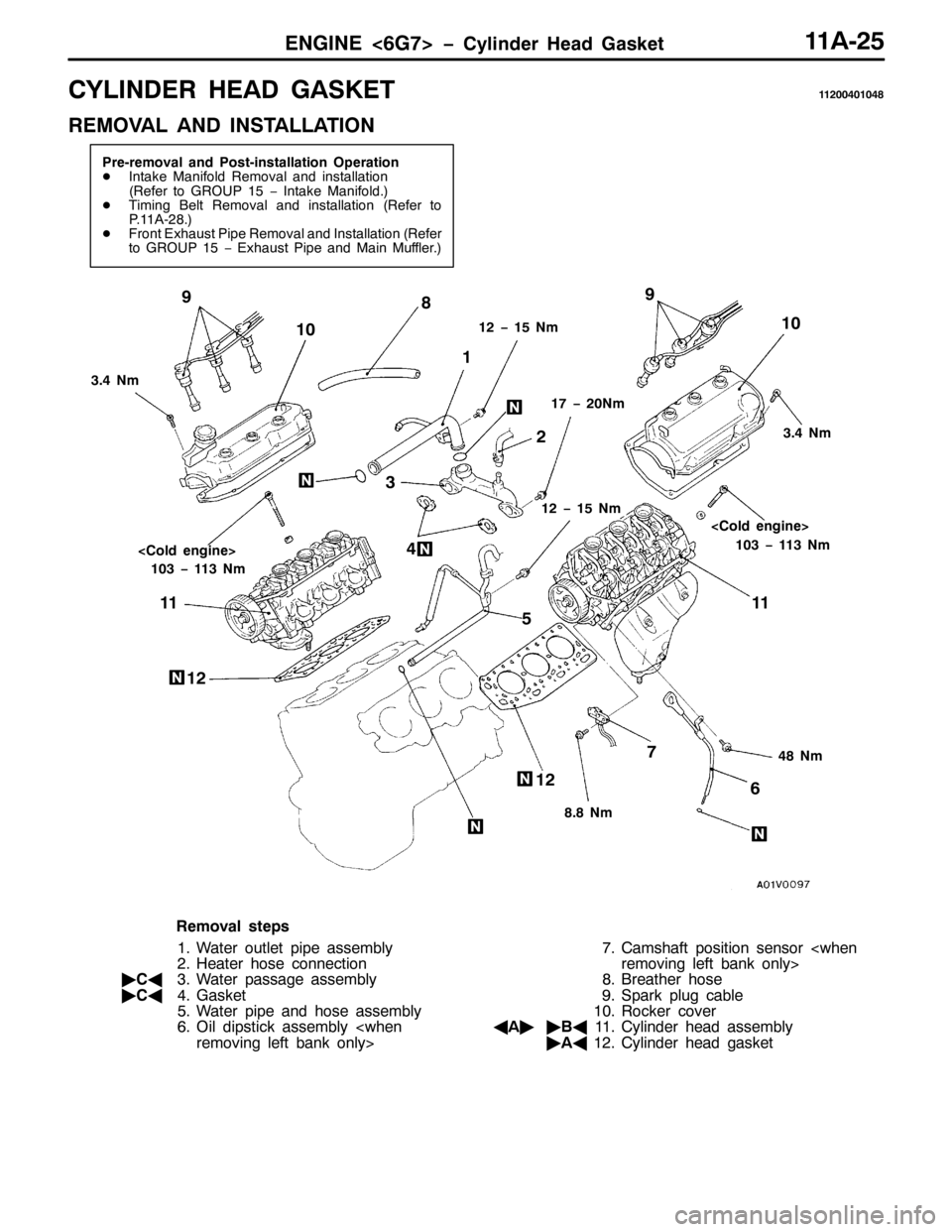 MITSUBISHI PAJERO SPORT 1998  Workshop Manual (1*,1(?9*:!ï&\OLQGHU +HDG *DVNHW44$058
&</,1(5 +($ *$6.(74453373437;
5(029$/ $1 ,167$//$7,21
3UH0UHPRYDO DQG 3RVW0LQVWDOODWLRQ 2SHUDWLRQ
-,QWDNH 0DQLIROG 5HPRYDO DQG LQVWDOODWLRQ
+5HIHU WR *528348