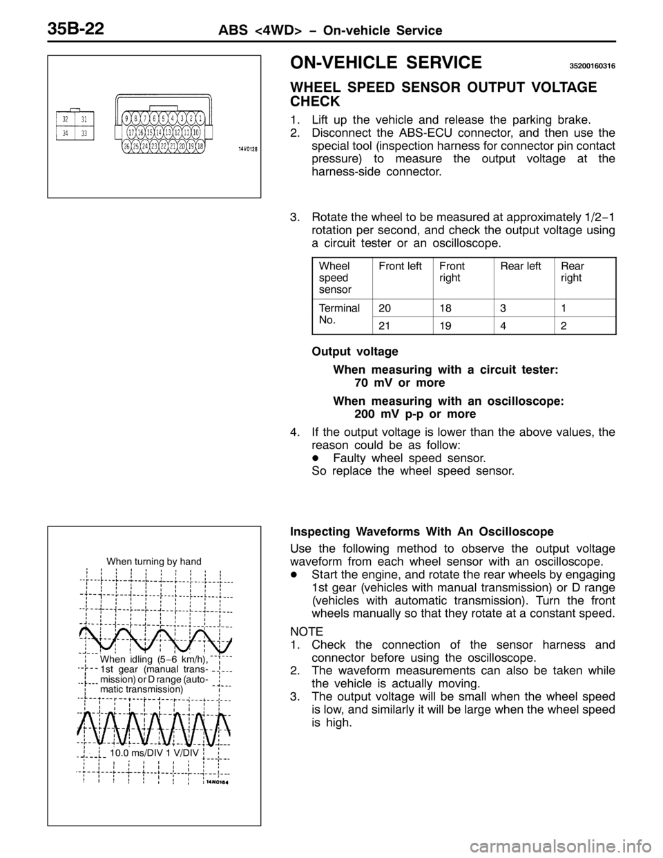 MITSUBISHI PAJERO SPORT 1998  Workshop Manual $%6?7:! ï2Q0YHKLFOH 6HUYLFH68%055
2109(+,&/( 6(59,&(68533493649
:+((/ 63(( 6(1625 287387 92/7$*(
&+(&.
41/LIW XS WKH YHKLFOH DQG UHOHDVH WKH SDUNLQJ EUDNH1
51LVFRQQHFW WKH $%60(&8 FRQQHFWRU/DQG WK