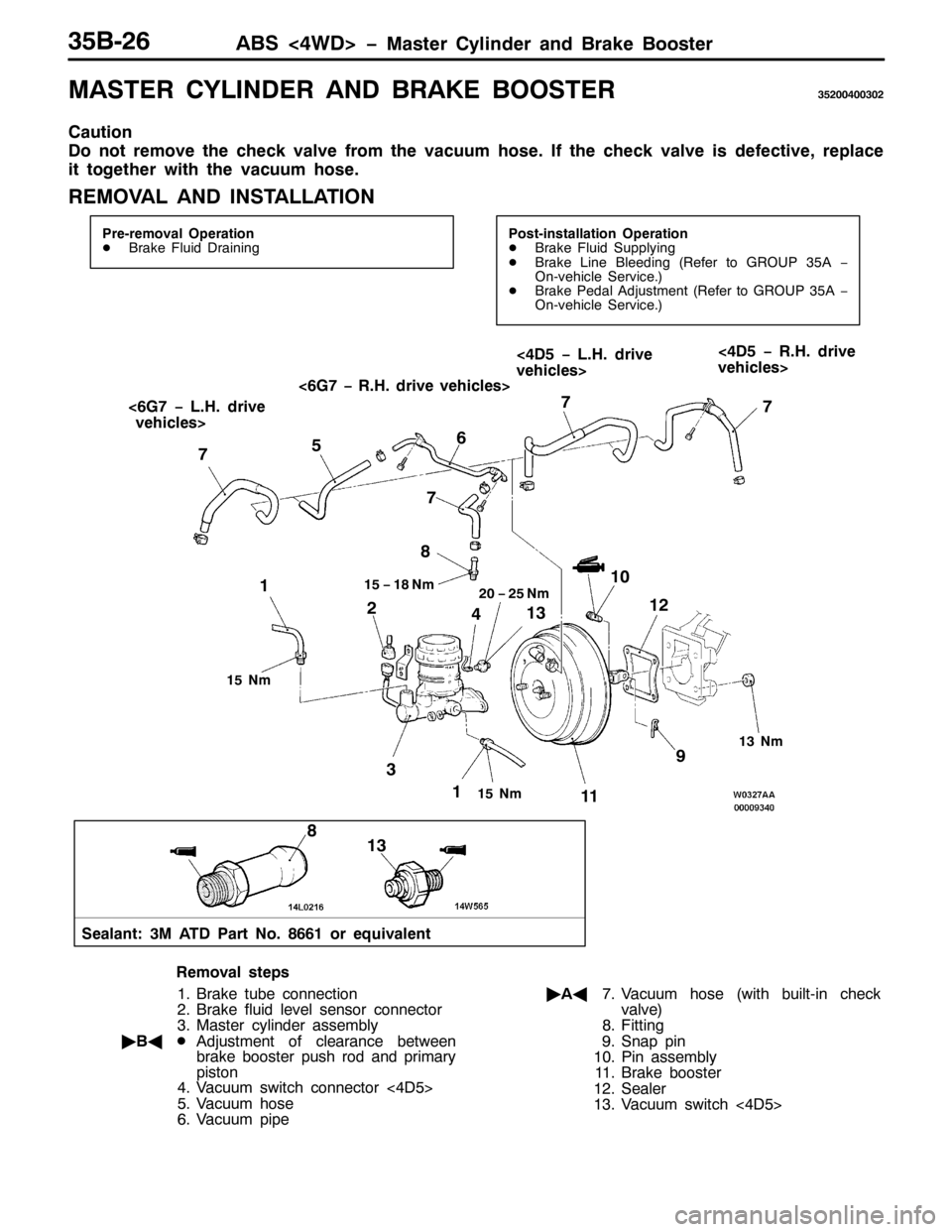 MITSUBISHI PAJERO SPORT 1998  Workshop Manual $%6?7:! ï0DVWHU &\OLQGHU DQG %UDNH %RRVWHU68%059
0$67(5 &</,1(5 $1 %5$.( %2267(568533733635
&DXWLRQ
R QRW UHPRYH WKH FKHFN YDOYH IURP WKH YDFXXP KRVH1,I WKH FKHFN YDOYH LV GHIHFWLYH/UHSODFH
LW WR