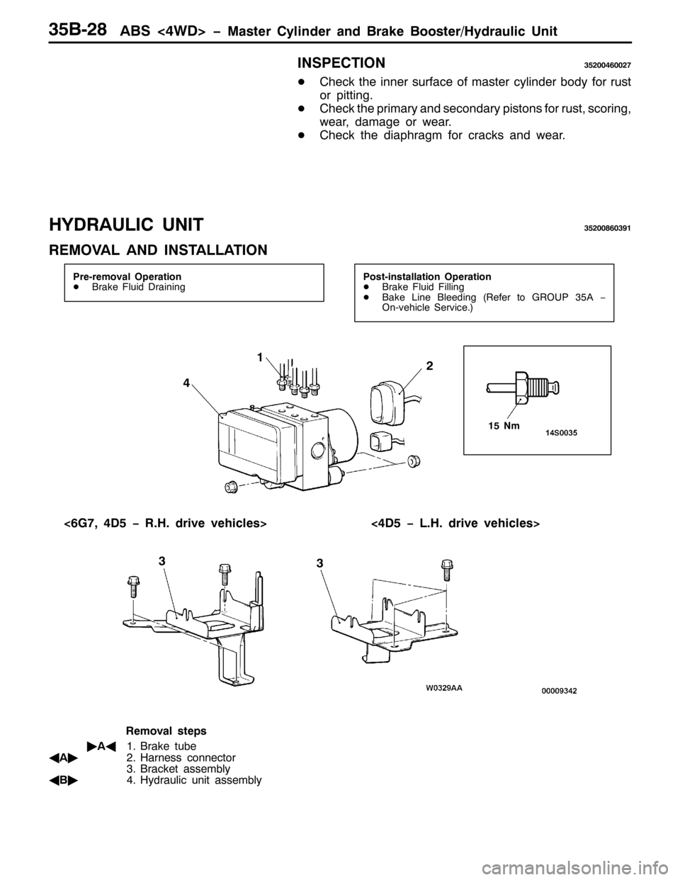 MITSUBISHI PAJERO SPORT 1998  Workshop Manual $%6?7:! ï0DVWHU &\OLQGHU DQG %UDNH %RRVWHU2+\GUDXOLF 8QLW68%05;
,163(&7,216853379335:
-&KHFN WKH LQQHU VXUIDFH RI PDVWHU F\OLQGHU ERG\ IRU UXVW
RU SLWWLQJ1
-&KHFN WKH SULPDU\ DQG VHFRQGDU\ SLVWRQV I