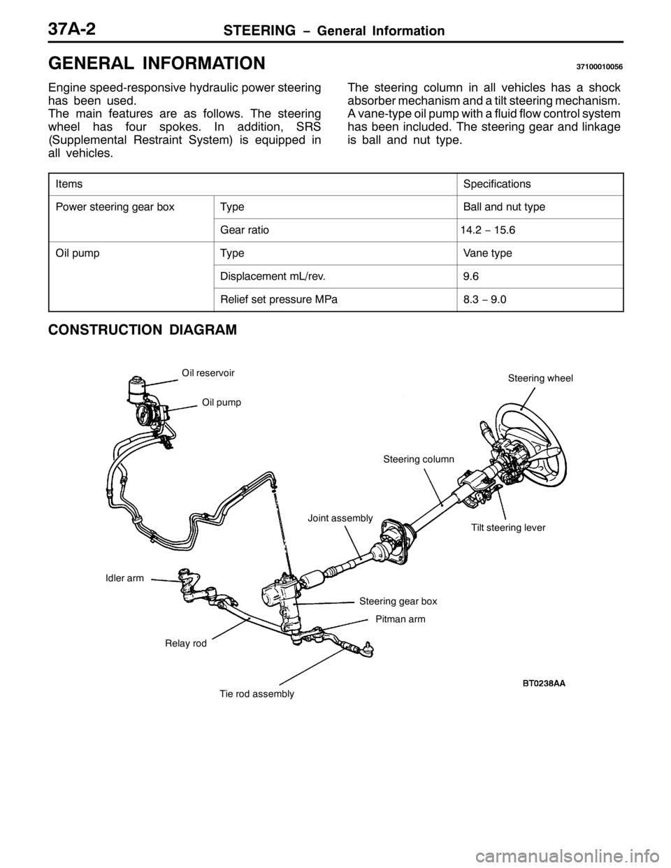 MITSUBISHI PAJERO SPORT 1998  Workshop Manual 67((5,1* ï*HQHUDO ,QIRUPDWLRQ6:$05
*(1(5$/ ,1)250$7,216:433343389
(QJLQH VSHHG0UHVSRQVLYH K\GUDXOLF SRZHU VWHHULQJ
KDV EHHQ XVHG1
7KH PDLQ IHDWXUHV DUH DV IROORZV17KH VWHHULQJ
ZKHHO KDV IRXU VSRNHV1,