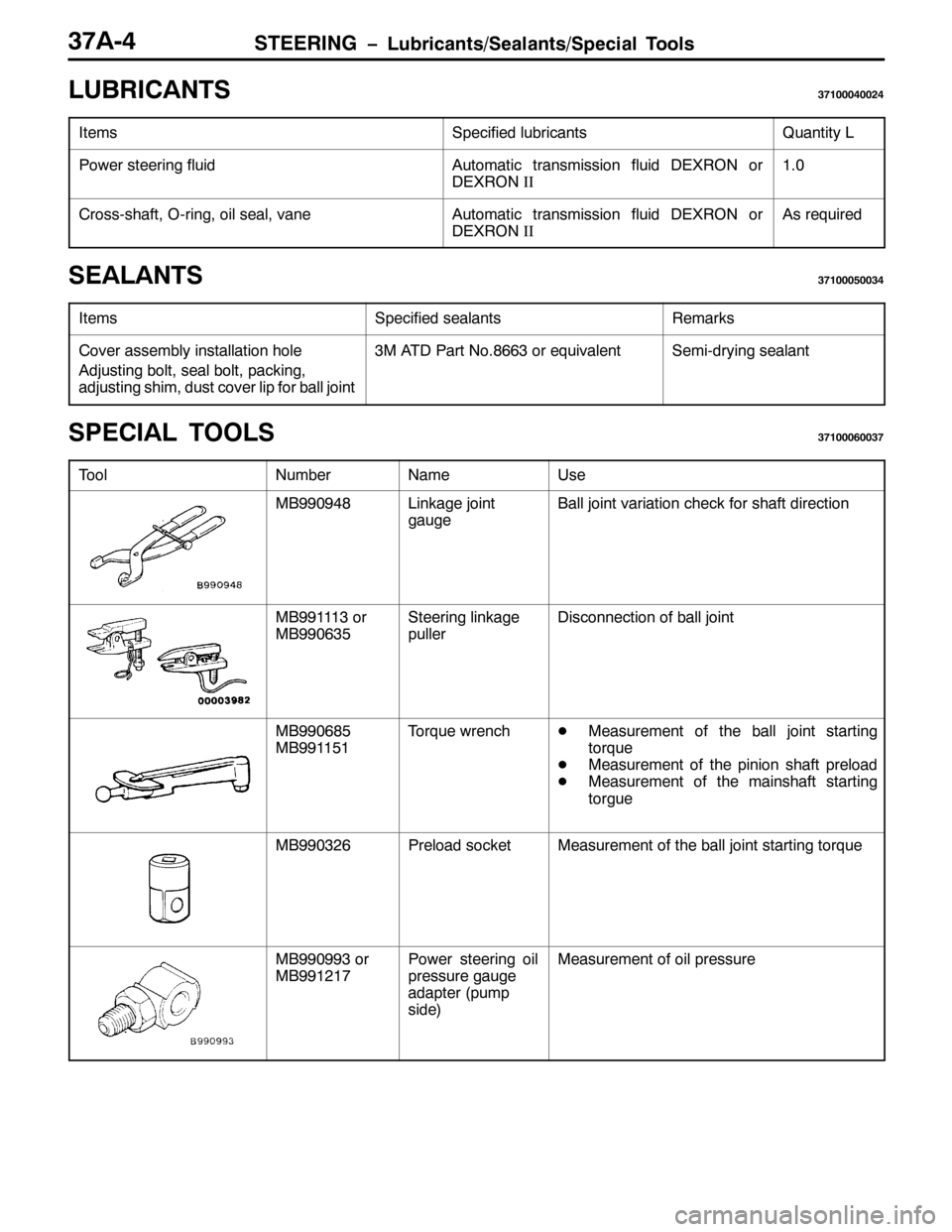 MITSUBISHI PAJERO SPORT 1998 Workshop Manual 67((5,1* ï/XEULFDQWV26HDODQWV26SHFLDO 7RROV6:$07
/8%5,&$1766:433373357
,WHPV6SHFLILHG OXEULFDQWV4XDQWLW\ /
3RZHU VWHHULQJ IOXLG$XWRPDWLF WUDQVPLVVLRQ IOXLG (;521 RU
(;521,,413
&URVV0VKDIW/20ULQJ/RL MITSUBISHI PAJERO SPORT 1998 Workshop Manual 67((5,1* ï/XEULFDQWV26HDODQWV26SHFLDO 7RROV6:$07
/8%5,&$1766:433373357
,WHPV6SHFLILHG OXEULFDQWV4XDQWLW\ /
3RZHU VWHHULQJ IOXLG$XWRPDWLF WUDQVPLVVLRQ IOXLG (;521 RU
(;521,,413
&URVV0VKDIW/20ULQJ/RL