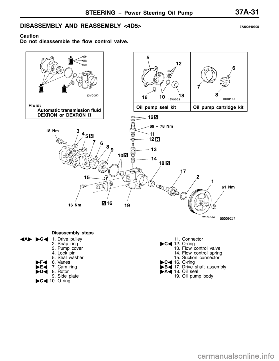 MITSUBISHI PAJERO SPORT 1998  Workshop Manual 67((5,1* ï3RZHU 6WHHULQJ 2LO 3XPS6:$064
,6$66(0%/< $1 5($66(0%/<?78!6:533873638
&DXWLRQ
R QRW GLVDVVHPEOH WKH IORZ FRQWURO YDOYH1
8
45
4;
43
499
; :
6
7
8
:
9
;
<
4345
44
45
46
47
4;
4:
5
4 48
49