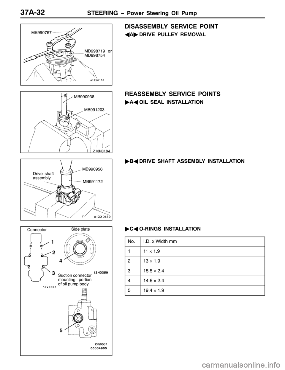 MITSUBISHI PAJERO SPORT 1998  Workshop Manual 67((5,1* ï3RZHU 6WHHULQJ 2LO 3XPS6:$065
,6$66(0%/< 6(59,&( 32,17
*
$ò
5,9( 38//(< 5(029$/
5($66(0%/< 6(59,&( 32,176
ò
$*
2,/ 6($/ ,167$//$7,21
ò
%*
5,9( 6+$)7 $66(0%/< ,167$//$7,21
ò
&*
205,1*