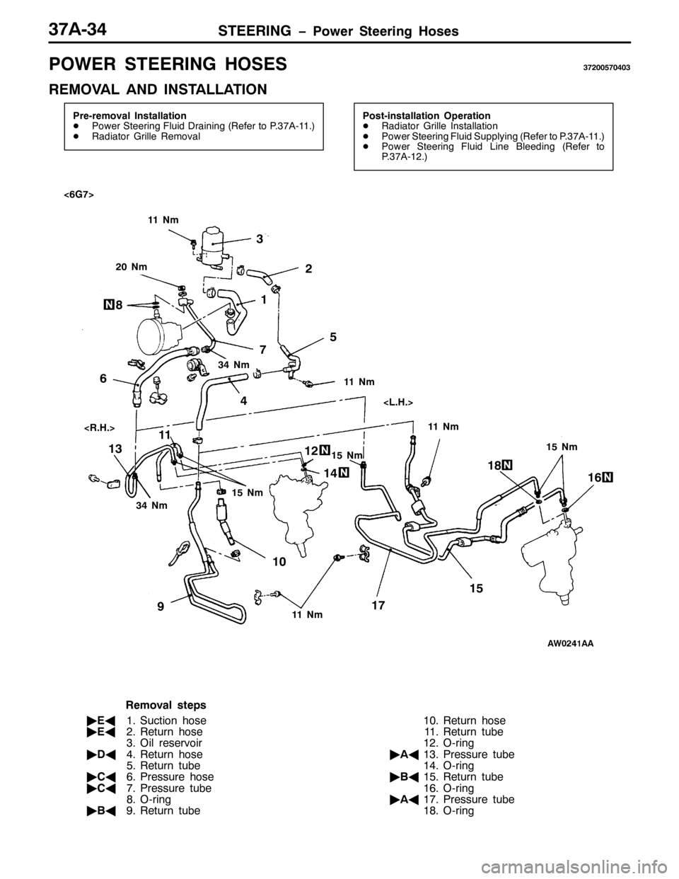 MITSUBISHI PAJERO SPORT 1998  Workshop Manual 67((5,1* ï3RZHU 6WHHULQJ +RVHV6:$067
32:(5 67((5,1* +26(66:5338:3736
5(029$/ $1 ,167$//$7,21
3UH0UHPRYDO ,QVWDOODWLRQ
-3RZHU 6WHHULQJ )OXLG UDLQLQJ+5HIHU WR 316:$0441,
-5DGLDWRU *ULOOH 5HPRYDO3RVW0