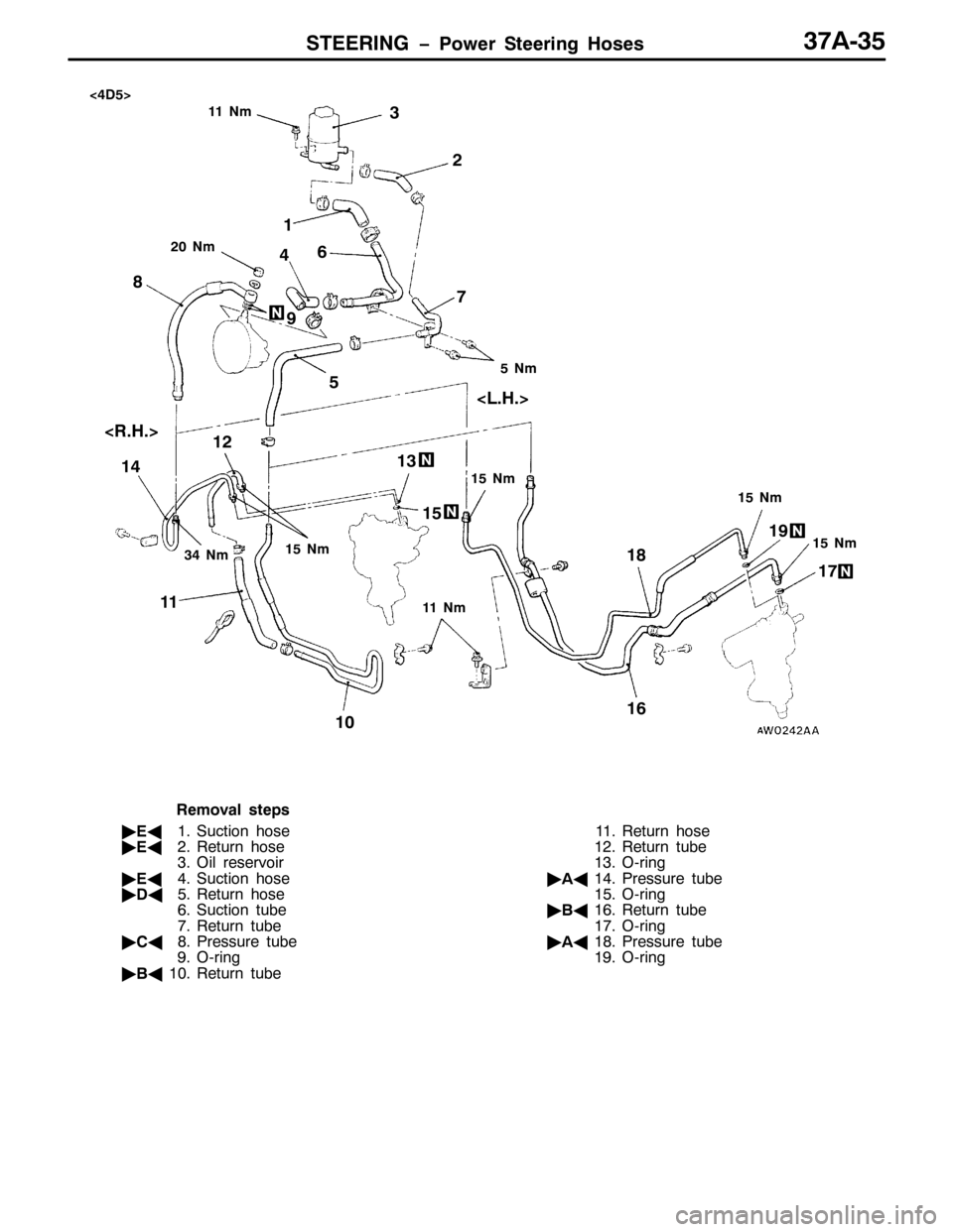 MITSUBISHI PAJERO SPORT 1998  Workshop Manual 67((5,1* ï3RZHU 6WHHULQJ +RVHV6:$068
?78!
;9
7
:
8
44
43 45
46
48
4: 4;
531P
81P
481P
441P
47
49 <6
5
4
671P
?/1+1!
?51+1!
4<
481P
481P
481P
441P
5HPRYDO VWHSV
ò
(*416XFWLRQ KRVH
ò
(*515HWXUQ KRVH
