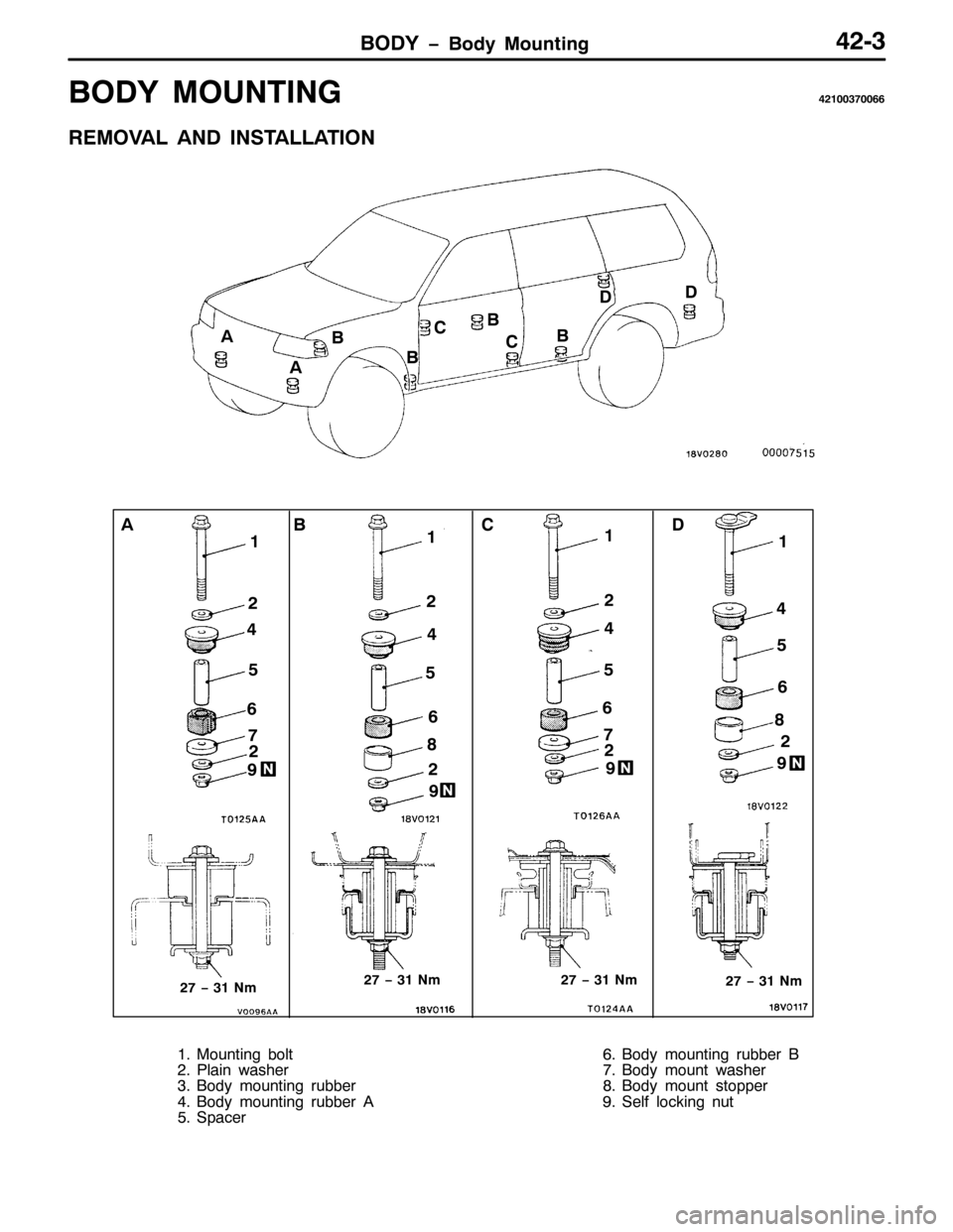 MITSUBISHI PAJERO SPORT 1998  Workshop Manual %2< ï%RG\ 0RXQWLQJ7506
%2< 02817,1*754336:3399
5(029$/ $1 ,167$//$7,21
4
5
7
8
9
:
< $% & 
5:ï641P
4
%
%&
$%
$&%
55
7
8
9
;
< 5
5:ï641P
5
7
8
9
:
< 5 4
5:ï641P
7
8
9
;
<5 4
5:ï641P
410RXQWL