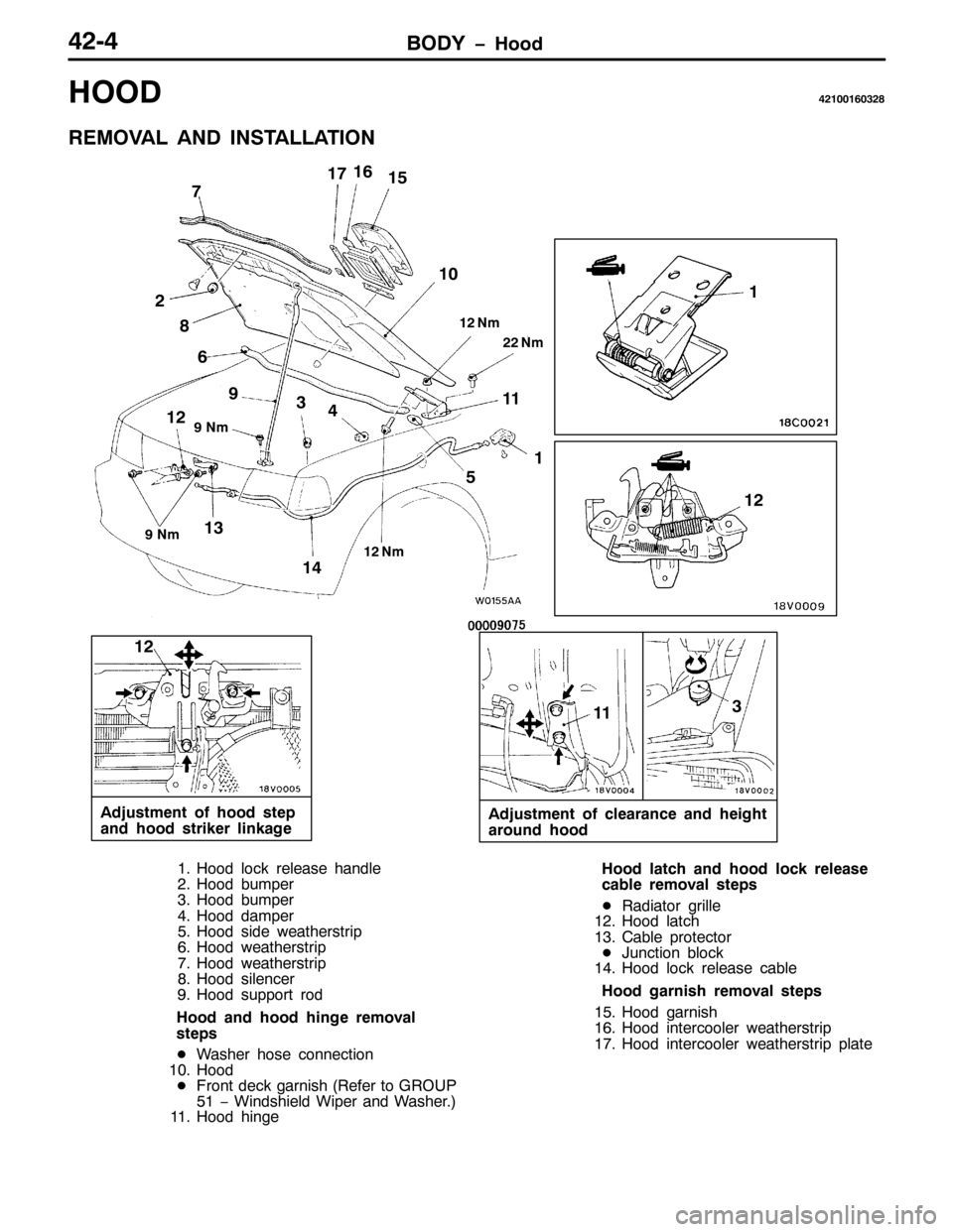 MITSUBISHI PAJERO SPORT 1998  Workshop Manual %2< ï+RRG7507
+227543349365;
5(029$/ $1 ,167$//$7,21
4
5
6
7
8 9 :
;
<43
44
45
46
4548 49
4:
<1P
451P451P
551P
4745
6 4
44
<1P
$GMXVWPHQW RI KRRG VWHS
DQG KRRG VWULNHU OLQNDJH$GMXVWPHQW RI FOHDUDQ