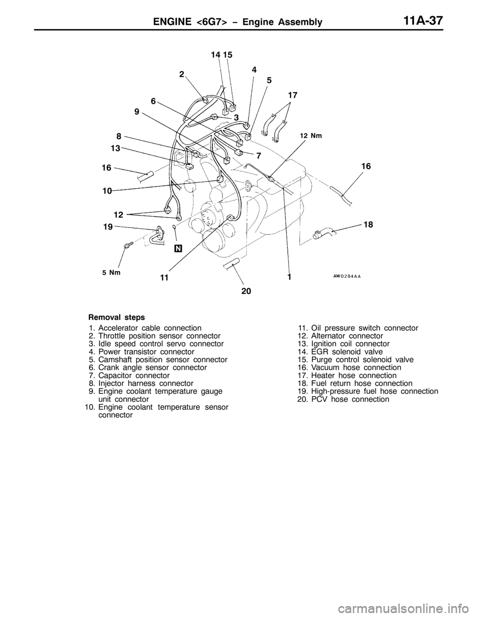 MITSUBISHI PAJERO SPORT 1998  Workshop Manual (1*,1(?9*:!ï(QJLQH $VVHPEO\44$06:
451P
81P4 5
6 47
46
45
44 438
<
;
: 97 48
4<49
494:
534;
5HPRYDO VWHSV
41$FFHOHUDWRU FDEOH FRQQHFWLRQ
517KURWWOH SRVLWLRQ VHQVRU FRQQHFWRU
61,GOH VSHHG FRQWURO VHUYR