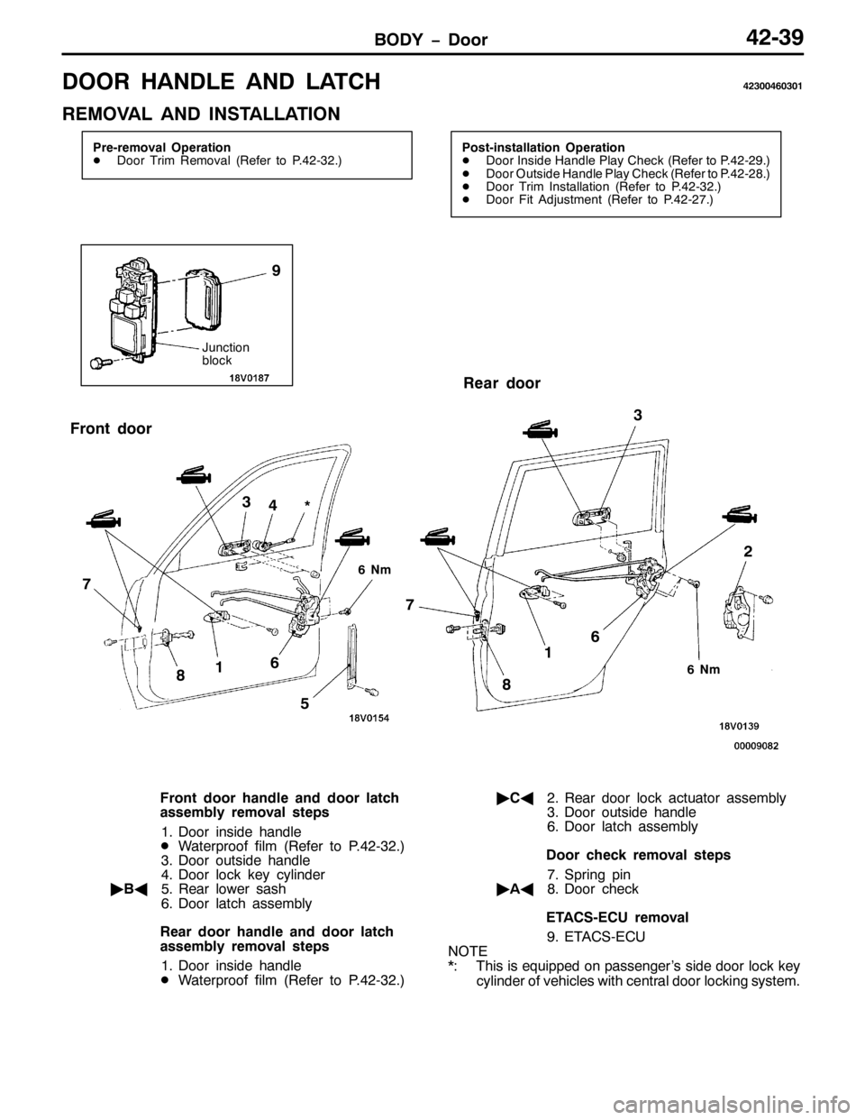 MITSUBISHI PAJERO SPORT 1998 Workshop Manual %2< ï RRU7506<
225 +$1/( $1 /$7&+75633793634
5(029$/ $1 ,167$//$7,21
3UH0UHPRYDO 2SHUDWLRQ
-RRU 7ULP 5HPRYDO+5HIHU WR 31750651,3RVW0LQVWDOODWLRQ 2SHUDWLRQ
-RRU ,QVLGH +DQGOH 3OD\ &KHFN+5HIHU MITSUBISHI PAJERO SPORT 1998 Workshop Manual %2< ï RRU7506<
225 +$1/( $1 /$7&+75633793634
5(029$/ $1 ,167$//$7,21
3UH0UHPRYDO 2SHUDWLRQ
-RRU 7ULP 5HPRYDO+5HIHU WR 31750651,3RVW0LQVWDOODWLRQ 2SHUDWLRQ
-RRU ,QVLGH +DQGOH 3OD\ &KHFN+5HIHU
