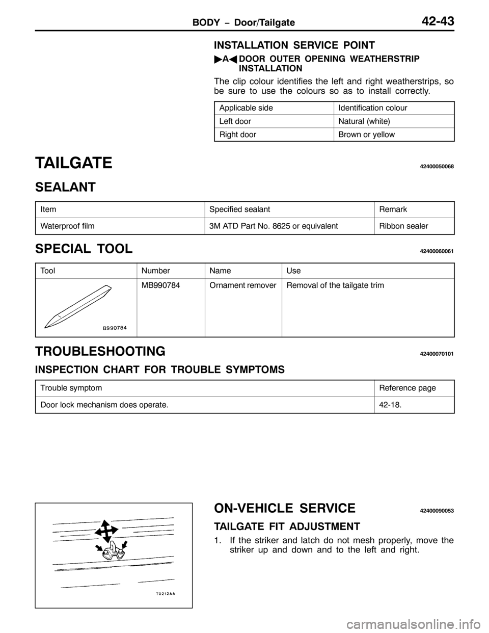 MITSUBISHI PAJERO SPORT 1998  Workshop Manual %2< ï RRU27DLOJDWH75076
,167$//$7,21 6(59,&( 32,17
ò
$*
225 287(5 23(1,1* :($7+(5675,3
,167$//$7,21
7KH FOLS FRORXU LGHQWLILHV WKH OHIW DQG ULJKW ZHDWKHUVWULSV/VR
EH VXUH WR XVH WKH FRORXUV VR DV