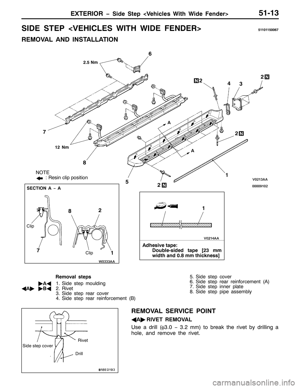 MITSUBISHI PAJERO SPORT 1998  Workshop Manual (;7(5,25 ï6LGH 6WHS?9HKLFOHV :LWK :LGH )HQGHU!84046
6,( 67(3?9(+,&/(6 :,7+ :,( )(1(5!8443448339:
5(029$/ $1 ,167$//$7,21
127(
=5HVLQ FOLS SRVLWLRQ
9
:
5181P
4 ;6 7
451P
5
5
5
5
4 8
$
6(&7,21 $ ï