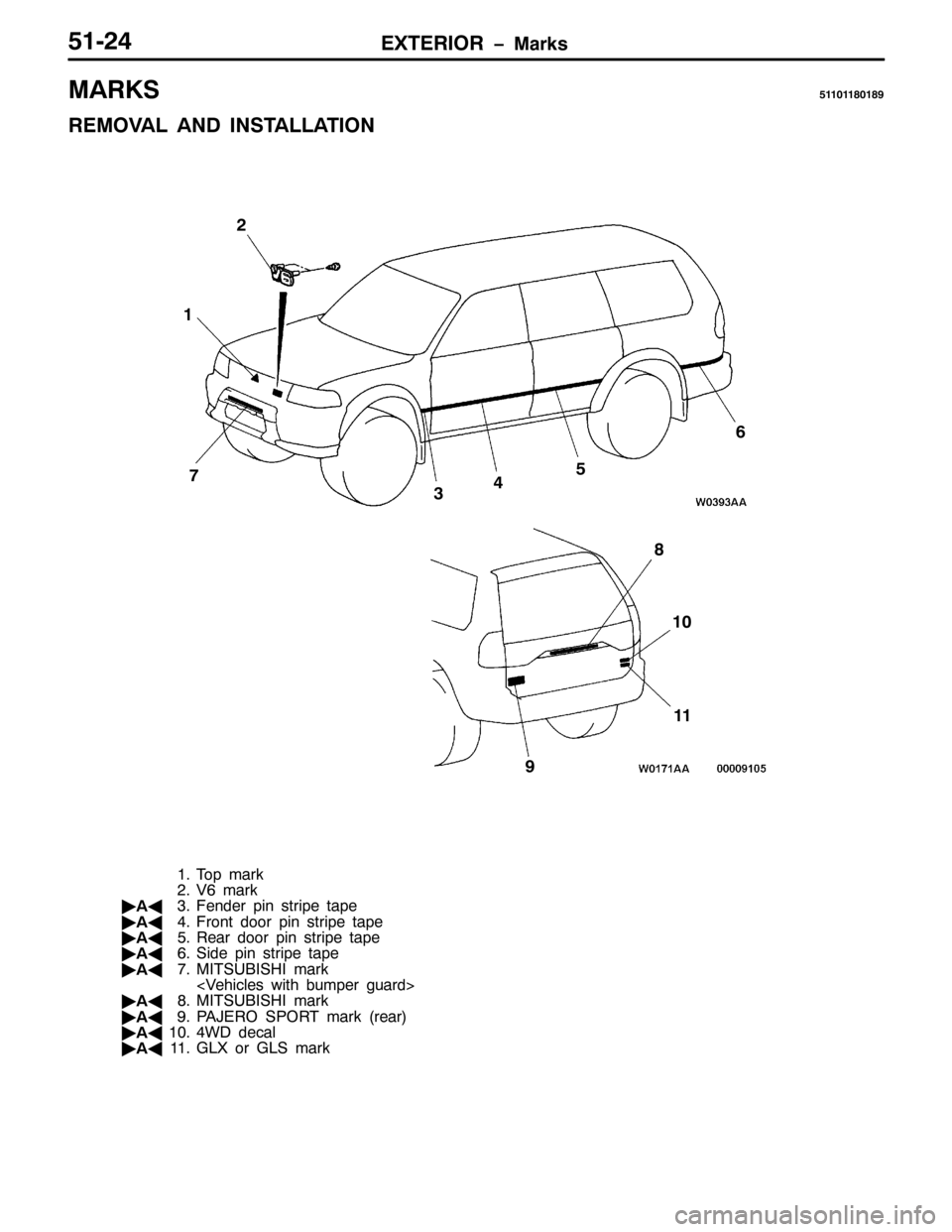 MITSUBISHI PAJERO SPORT 1998  Workshop Manual (;7(5,25 ï0DUNV84057
0$5.6844344;34;<
5(029$/ $1 ,167$//$7,21
9 5
678
:
; 4
<43
44
417R S P D U N
5199PDUN
ò
$*61)HQGHU SLQ VWULSH WDSH
ò
$*71)URQW GRRU SLQ VWULSH WDSH
ò
$*815HDU GRRU SLQ VWULSH