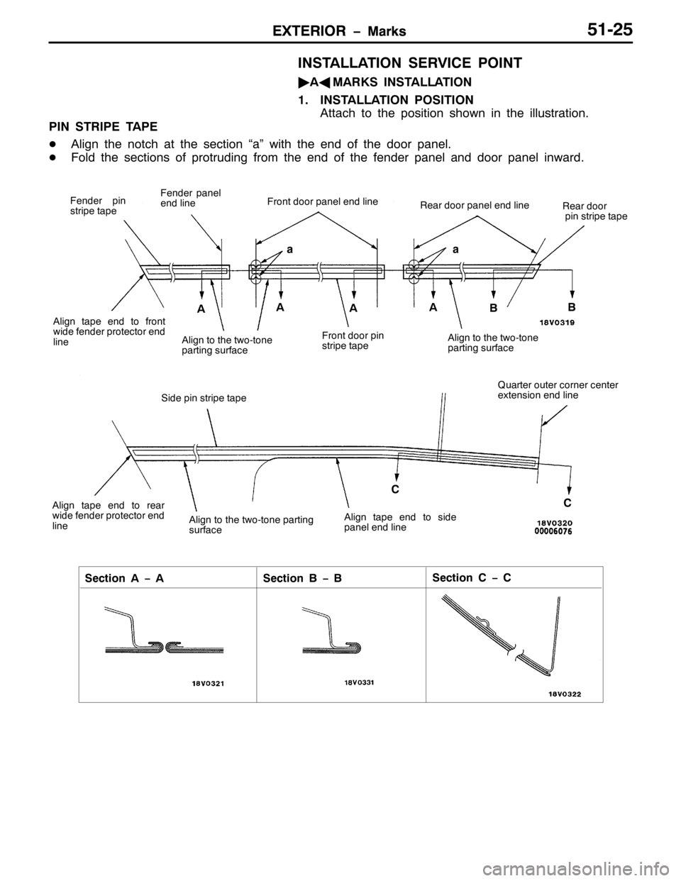 MITSUBISHI PAJERO SPORT 1998  Workshop Manual (;7(5,25 ï0DUNV(;7(5,25 ï0DUNV84058
,167$//$7,21 6(59,&( 32,17
ò
$*
0$5.6 ,167$//$7,21
41,167$//$7,21 326,7,21
$WWDFK WR WKH SRVLWLRQ VKRZQ LQ WKH LOOXVWUDWLRQ1
3,1 675,3( 7$3(
-$OLJQ WKH QRWFK DW 
