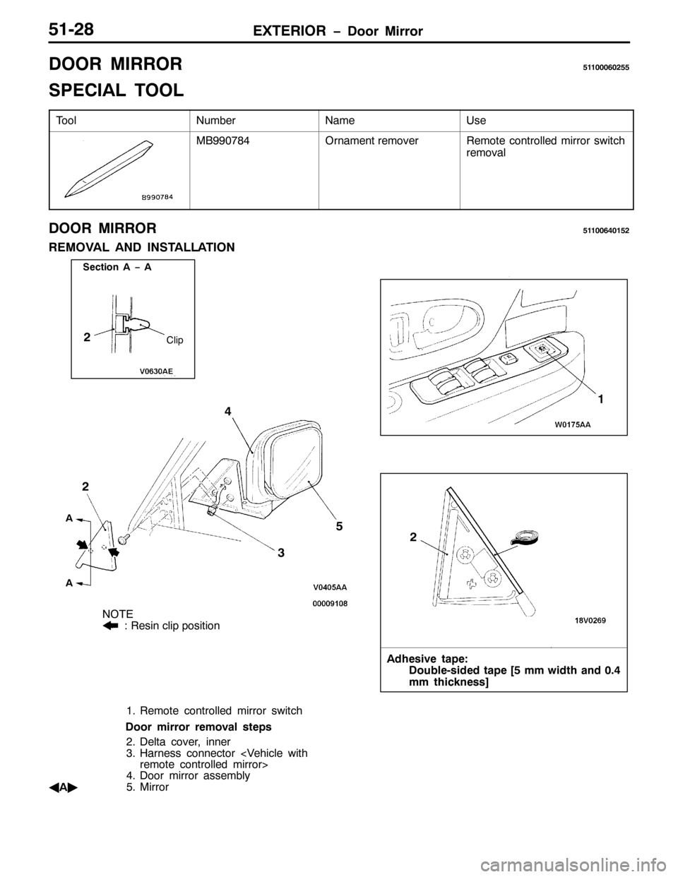 MITSUBISHI PAJERO SPORT 1998  Workshop Manual (;7(5,25 ïRRU 0LUURU8405;
225 0,552584433393588
63(&,$/ 722/
7RRO1XPEHU1DPH8VH
0%<<3:;72UQDPHQW UHPRYHU5HPRWH FRQWUROOHG PLUURU VZLWFK
UHPRYDO
225 0,552584433973485
5(029$/ $1 ,167$//$7,21
4
5
6 