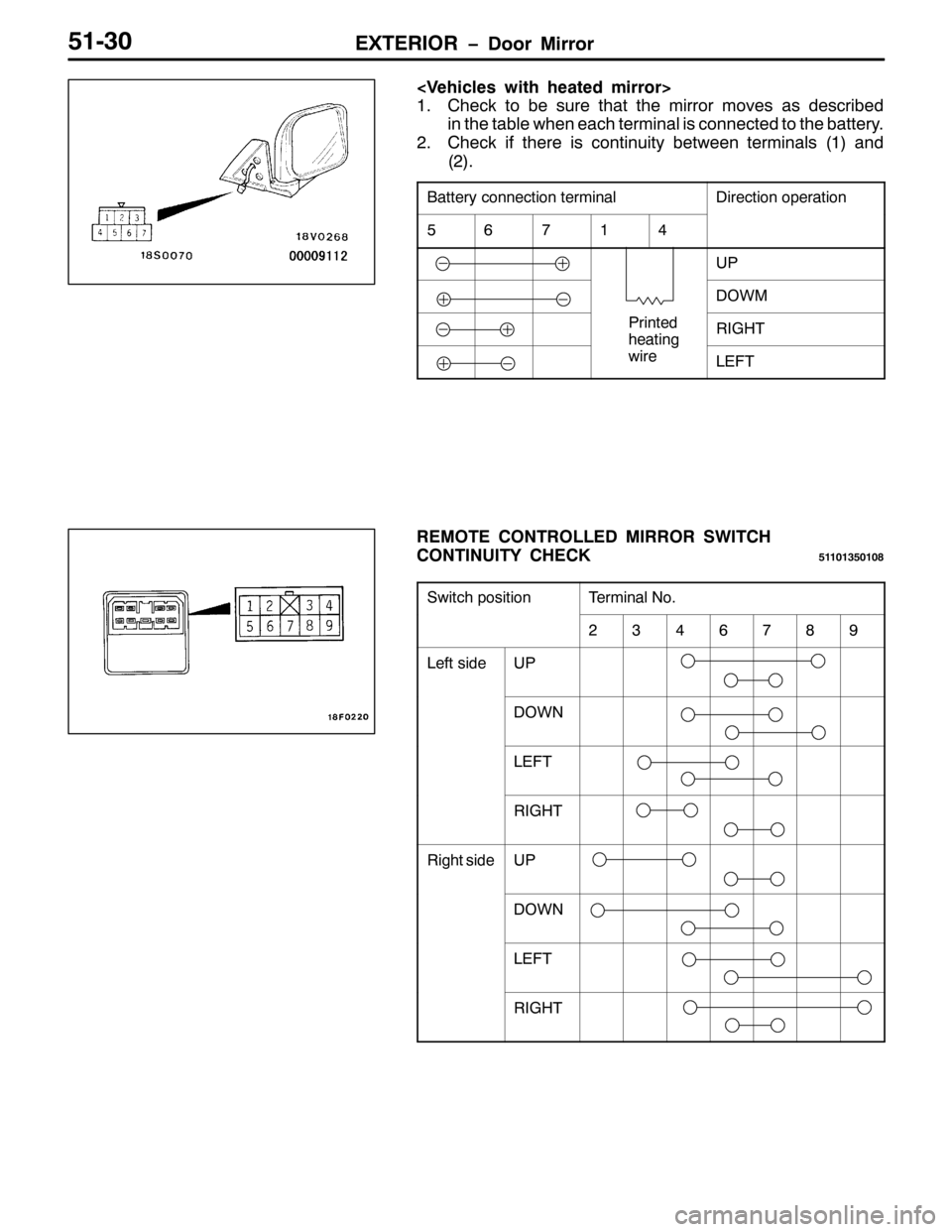MITSUBISHI PAJERO SPORT 1998  Workshop Manual 3ULQWHG
KHDWLQJ
ZLUH
(;7(5,25 ïRRU 0LUURU84063
?9HKLFOHV ZLWK KHDWHG PLUURU!
41&KHFN WR EH VXUH WKDW WKH PLUURU PRYHV DV GHVFULEHG
LQ WKH WDEOH ZKHQ HDFK WHUPLQDO LV FRQQHFWHG WR WKH EDWWHU\1
51&KHF