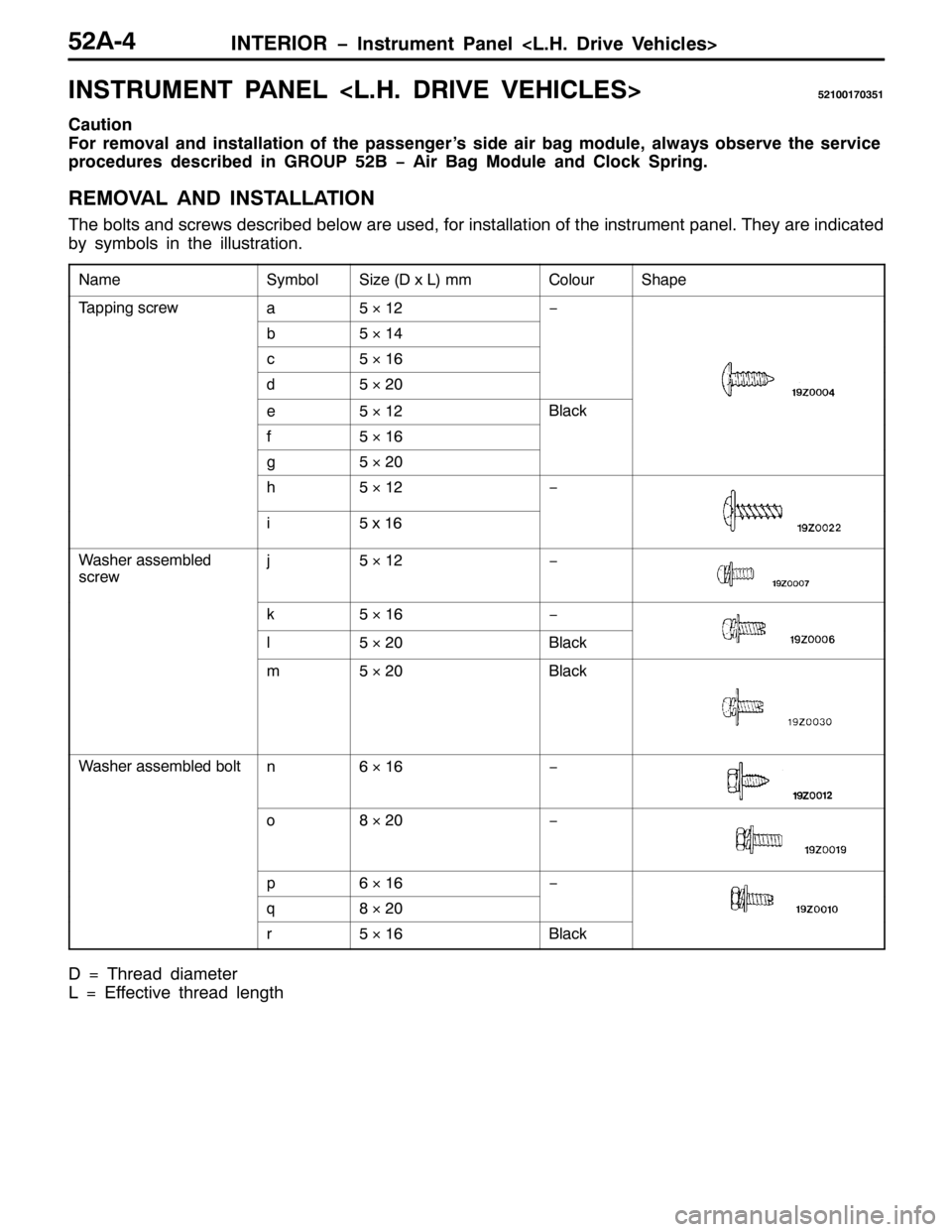 MITSUBISHI PAJERO SPORT 1998  Workshop Manual ,17(5,25 ï,QVWUXPHQW 3DQHO?/1+1ULYH 9HKLFOHV!85$07
,167580(17 3$1(/?/1+15,9( 9(+,&/(6!854334:3684
&DXWLRQ
)RU UHPRYDO DQG LQVWDOODWLRQ RI WKH SDVVHQJHU·V VLGH DLU EDJ PRGXOH/DOZD\V REVHUYH WKH VHU