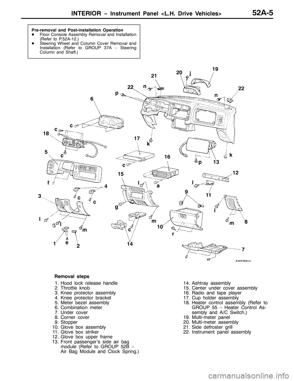 MITSUBISHI PAJERO SPORT 1998  Workshop Manual ,17(5,25 ï,QVWUXPHQW 3DQHO?/1+1ULYH 9HKLFOHV!85$08
3UH0UHPRYDO DQG 3RVW0LQVWDOODWLRQ 2SHUDWLRQ
-)ORRU &RQVROH $VVHPEO\ 5HPRYDO DQG ,QVWDOODWLRQ
+5HIHU WR 3185$0451,
-6WHHULQJ :KHHO DQG &ROXPQ &RYHU 