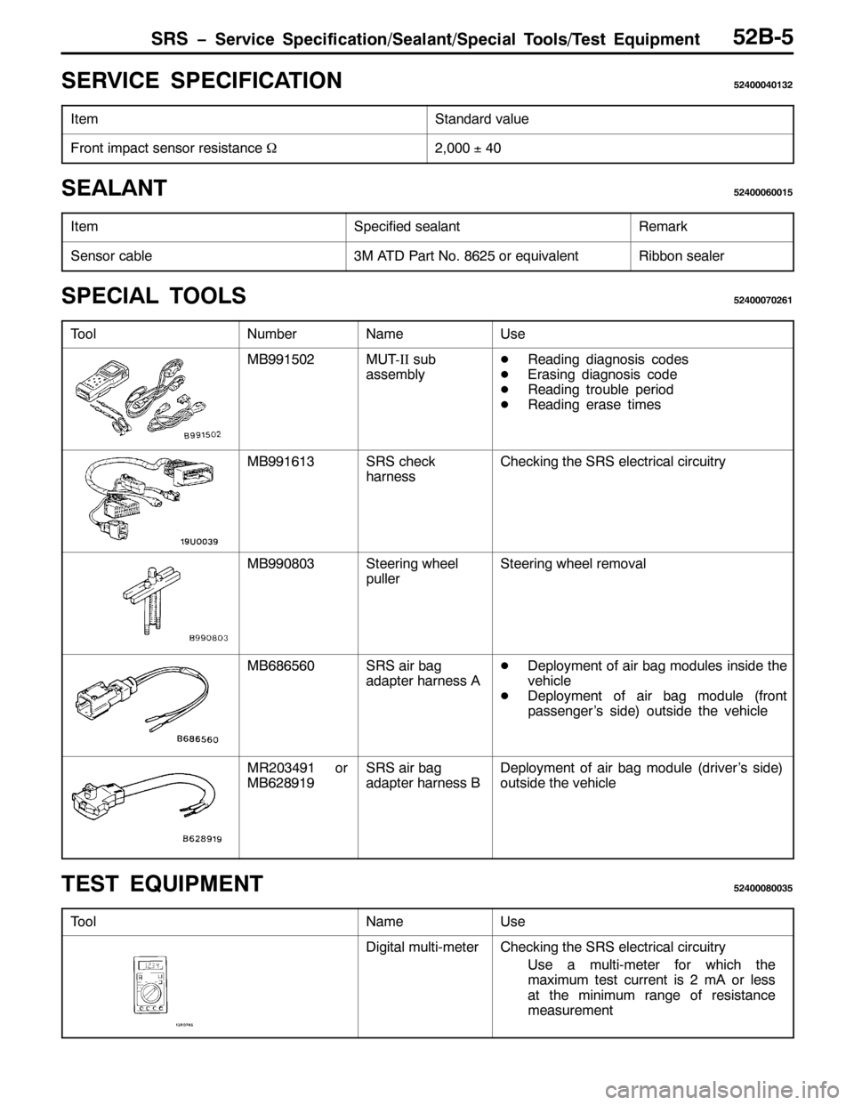 MITSUBISHI PAJERO SPORT 1998  Workshop Manual 656 ï6HUYLFH 6SHFLILFDWLRQ26HDODQW26SHFLDO 7RROV27HVW (TXLSPHQW85%08
6(59,&( 63(&,),&$7,2185733373465
,WHP6WDQGDUG YDOXH
)URQW LPSDFW VHQVRU UHVLVWDQFH:5/333r73
6($/$1785733393348
,WHP6SHFLILHG VHDOD