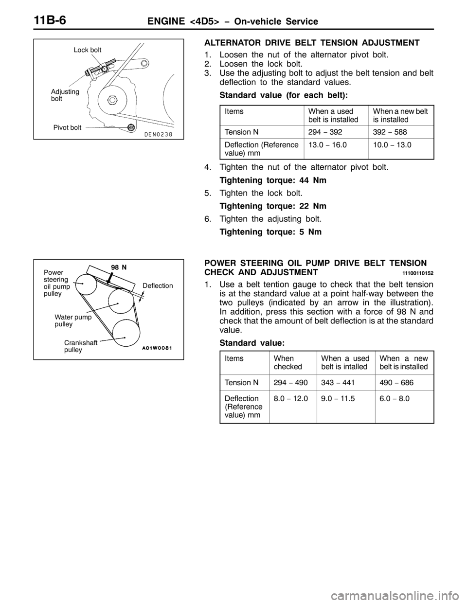 MITSUBISHI PAJERO SPORT 1998 Workshop Manual (1*,1(?78!ï2Q0YHKLFOH 6HUYLFH44%09
$/7(51$725 5,9( %(/7 7(16,21 $-8670(17
41/RRVHQ WKH QXW RI WKH DOWHUQDWRU SLYRW EROW1
51/RRVHQ WKH ORFN EROW1
618VH WKH DGMXVWLQJ EROW WR DGMXVW WKH EHOW WHQVLRQ MITSUBISHI PAJERO SPORT 1998 Workshop Manual (1*,1(?78!ï2Q0YHKLFOH 6HUYLFH44%09
$/7(51$725 5,9( %(/7 7(16,21 $-8670(17
41/RRVHQ WKH QXW RI WKH DOWHUQDWRU SLYRW EROW1
51/RRVHQ WKH ORFN EROW1
618VH WKH DGMXVWLQJ EROW WR DGMXVW WKH EHOW WHQVLRQ