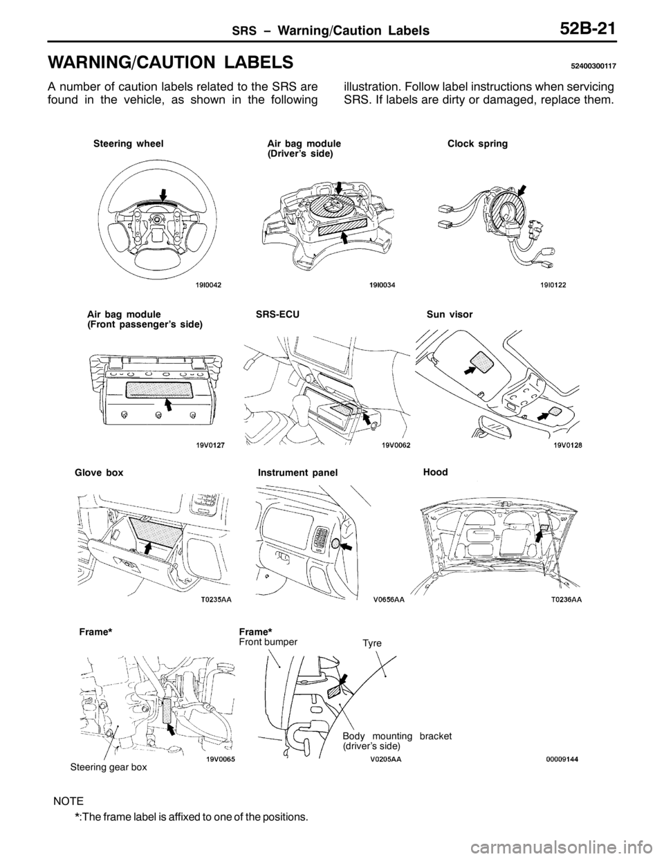 MITSUBISHI PAJERO SPORT 1998  Workshop Manual 656ï:DUQ LQ J2&DXWLRQ /DEHOV85%054
:$51,1*2&$87,21 /$%(/68573363344:
$ QXPEHU RI FDXWLRQ ODEHOV UHODWHG WR WKH 656 DUH
IRXQG LQ WKH YHKLFOH/DV VKRZQ LQ WKH IROORZLQJLOOXVWUDWLRQ1)ROORZ ODEHO LQVWUXFW