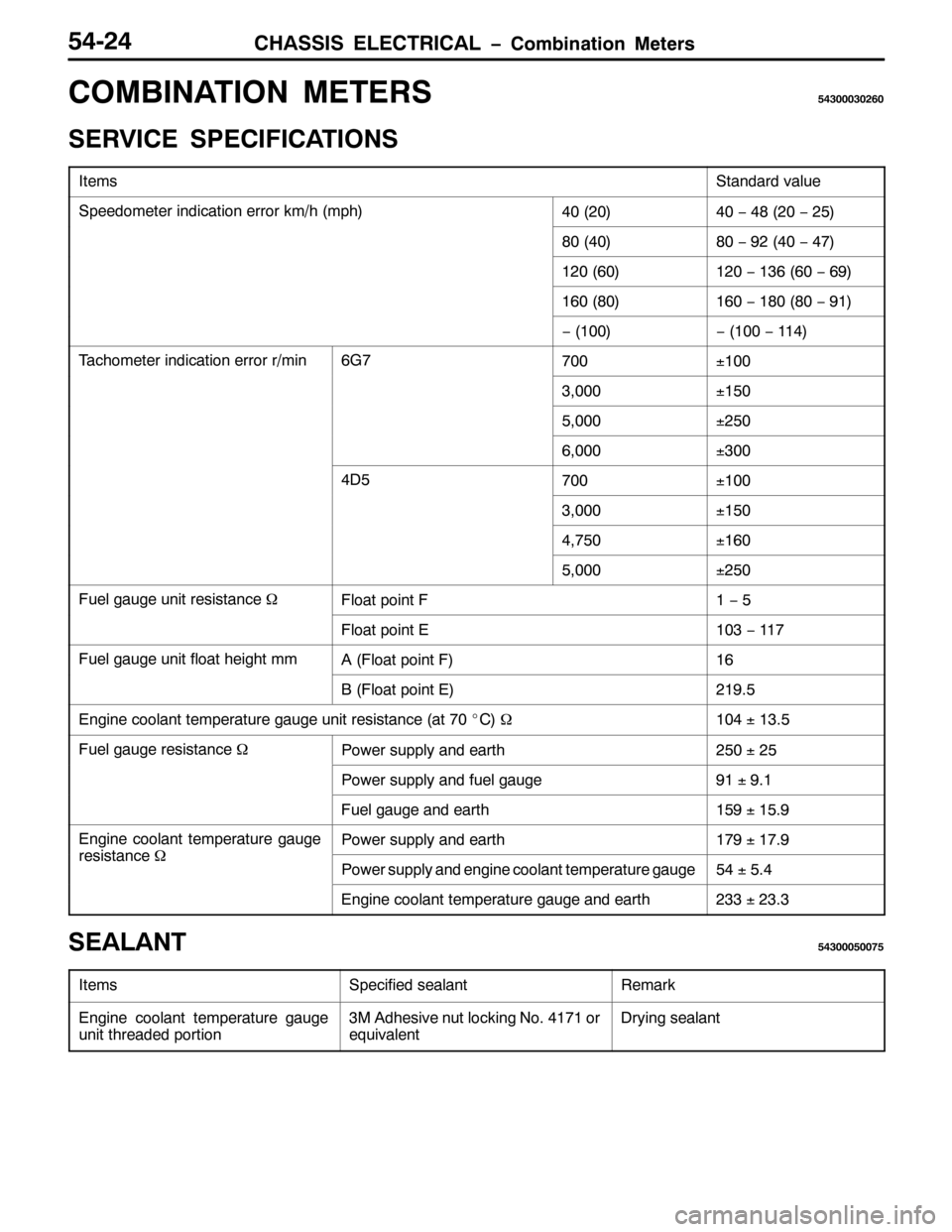MITSUBISHI PAJERO SPORT 1998  Workshop Manual &+$66,6 (/(&75,&$/ ï&RPELQDWLRQ 0HWHUV87057
&20%,1$7,21 0(7(5687633363593
6(59,&( 63(&,),&$7,216
,WHPV6WDQGDUG YDOXH
6SHHGRPHWHU LQGLFDWLRQ HUURU NP2K+PSK,73 +53,73ï7; +53ï58,
;3 +73,;3ï<5 +73ï7: