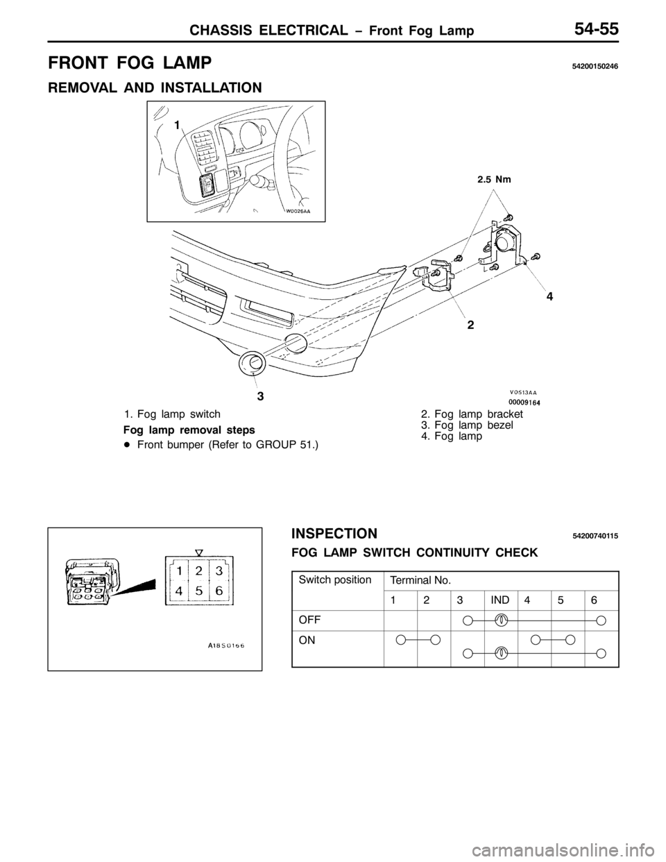 MITSUBISHI PAJERO SPORT 1998  Workshop Manual &+$66,6 (/(&75,&$/ ï)URQW )RJ /DPS87088
)5217 )2* /$0387533483579
5(029$/ $1 ,167$//$7,21
57
6
5181P
4
41)RJODPSVZLWFK
)RJ ODPS UHPRYDO VWHSV
-)URQW EXPSHU+5HIHU WR *5283841,51)RJ ODPS EUDFNHW
61)RJ