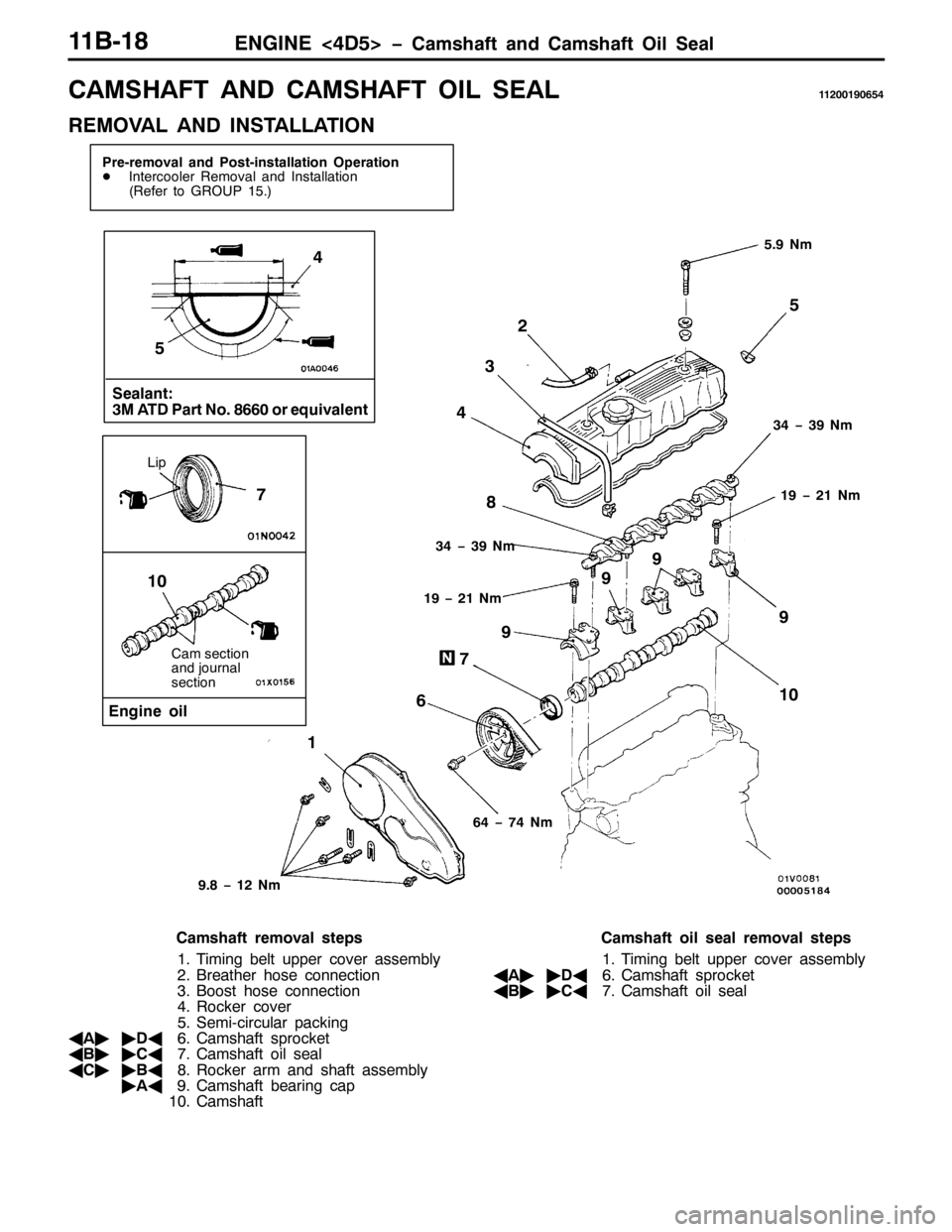 MITSUBISHI PAJERO SPORT 1998  Workshop Manual (1*,1(?78!ï&DPVKDIW DQG &DPVKDIW 2LO 6HDO44%04;
&$06+$)7 $1 &$06+$)7 2,/ 6($/445334<3987
5(029$/ $1 ,167$//$7,21
3UH0UHPRYDO DQG 3RVW0LQVWDOODWLRQ 2SHUDWLRQ
-,QWHUFRROHU 5HPRYDO DQG ,QVWDOODWLRQ
+