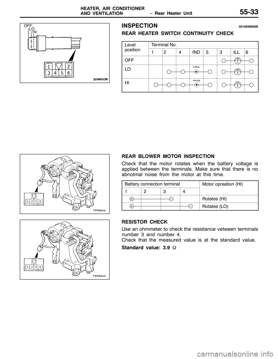 MITSUBISHI PAJERO SPORT 1998  Workshop Manual ï 5HDU +HDWHU 8QLW +($7(5/$,5 &21,7,21(5
$1 9(17,/$7,21
\HOORZ
RUDQJH
88066
,163(&7,21884337;335;
5($5 +($7(5 6:,7&+ &217,18,7< &+(&.
/HYHO7HUPLQDO 1R1
SRVLWLRQ457,186,//9
2))
/2
+,
5($5 %/2:(5 02