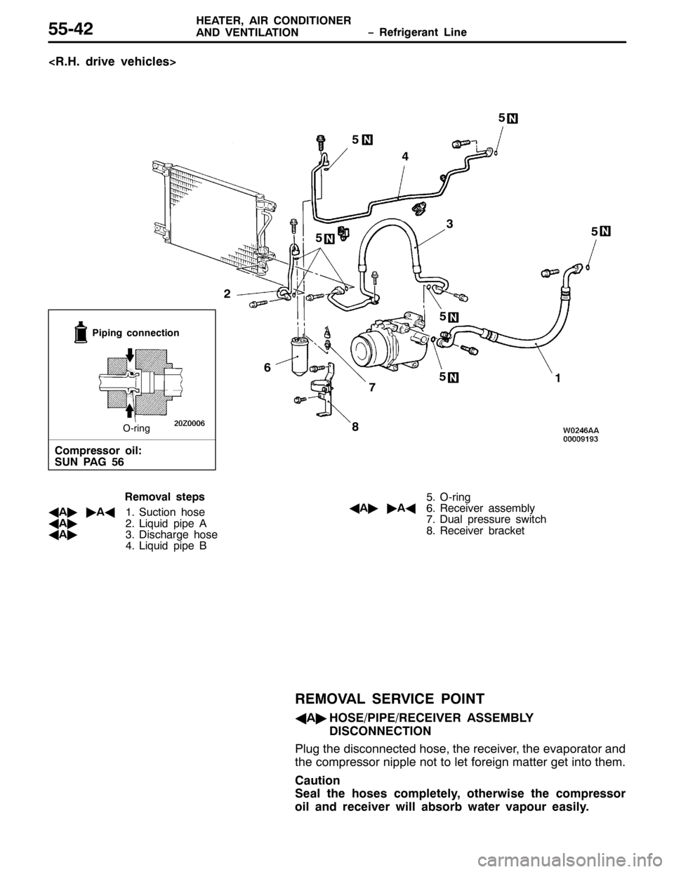 MITSUBISHI PAJERO SPORT 1998  Workshop Manual ï 5HIULJHUDQW /LQH +($7(5/$,5 &21,7,21(5
$1 9(17,/$7,2188075
?51+1GULYH YHKLFOHV!
56 78
9
:
;4
8
8
88
8
&RPSUHVVRU RLO=
681 3$*89
3LSLQJ FRQQHFWLRQ
20ULQJ
5HPRYDO VWHSV
*$òò$*
416XFWLRQ KRVH
*$ò